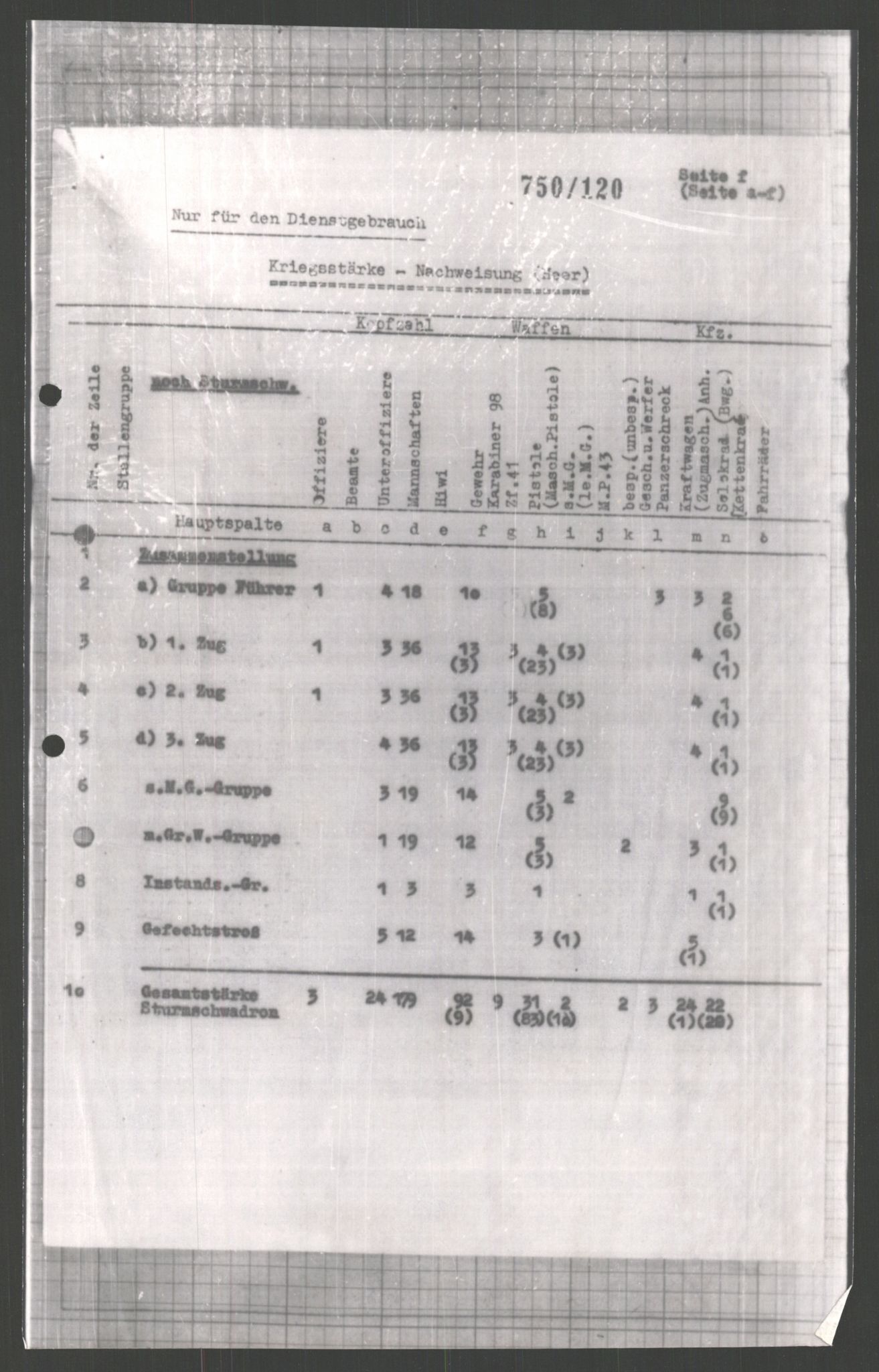 Forsvarets Overkommando. 2 kontor. Arkiv 11.4. Spredte tyske arkivsaker, AV/RA-RAFA-7031/D/Dar/Dara/L0003: Krigsdagbøker for 20. Gebirgs-Armee-Oberkommando (AOK 20), 1945, p. 585