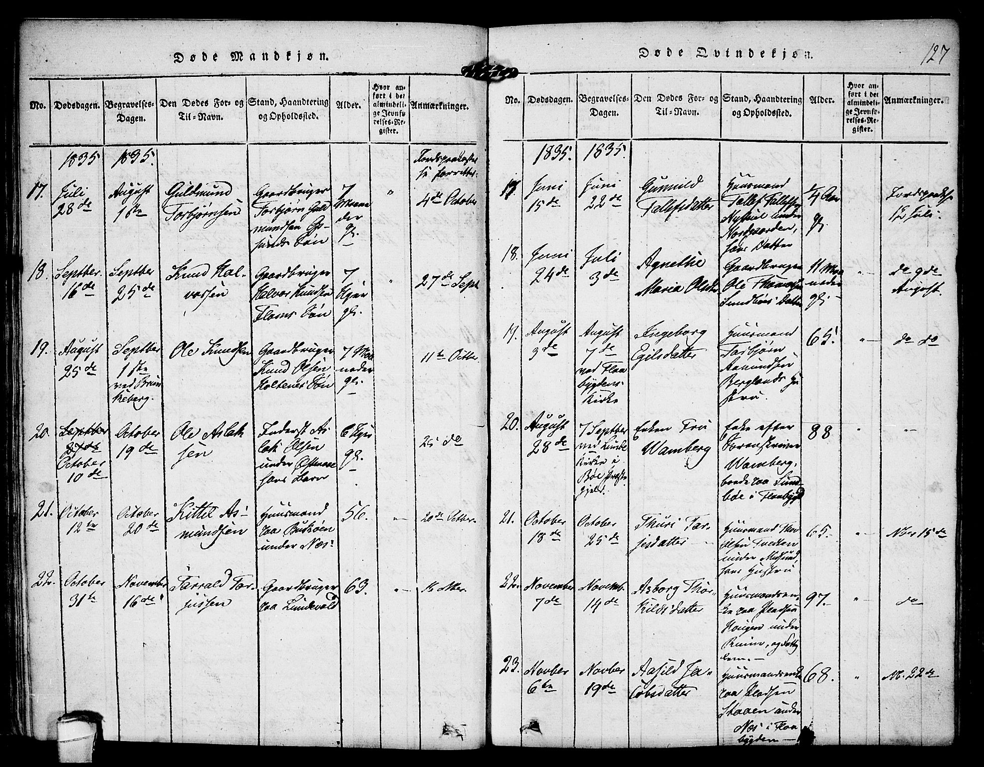 Kviteseid kirkebøker, SAKO/A-276/F/Fa/L0005: Parish register (official) no. I 5, 1815-1836, p. 127