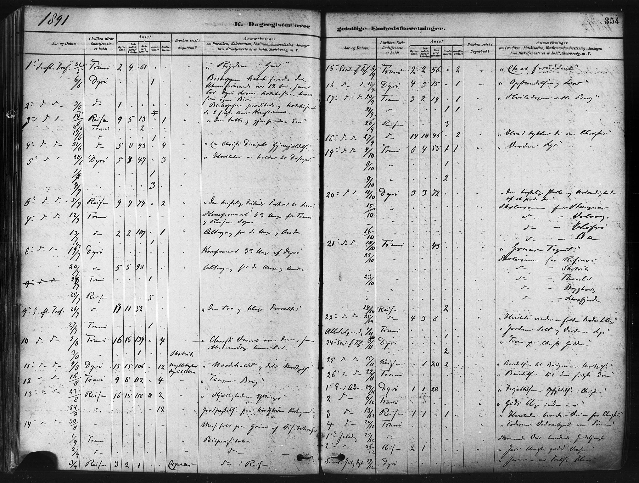 Tranøy sokneprestkontor, AV/SATØ-S-1313/I/Ia/Iaa/L0009kirke: Parish register (official) no. 9, 1878-1904, p. 354