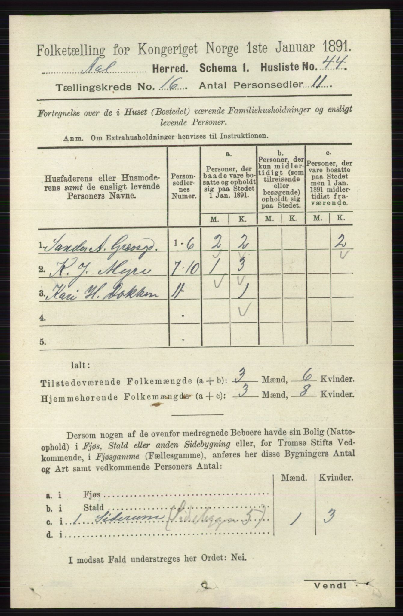 RA, 1891 census for 0619 Ål, 1891, p. 4040