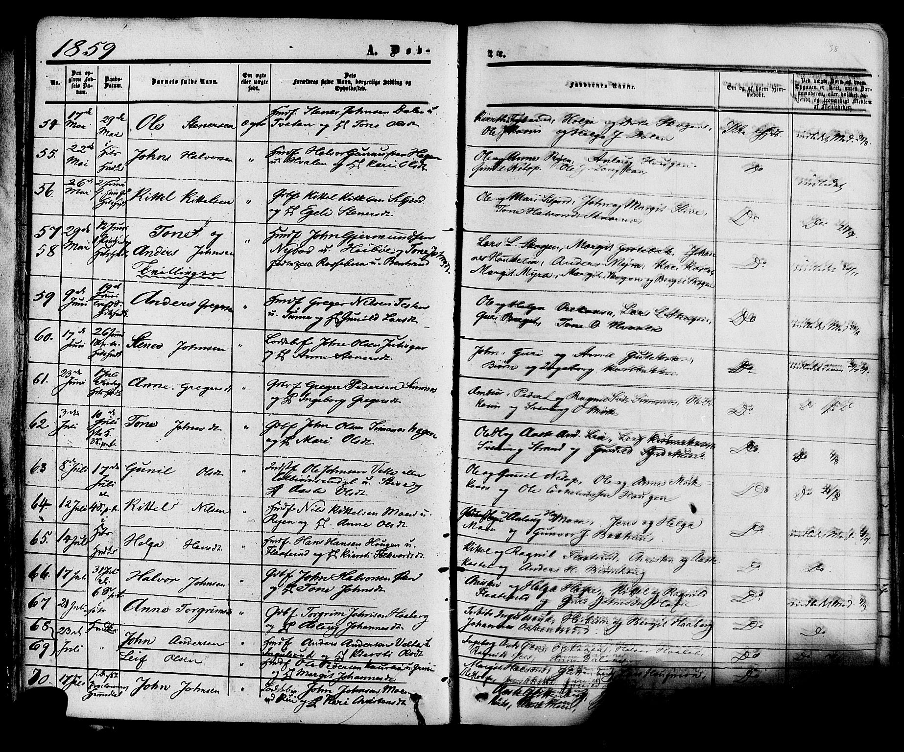 Heddal kirkebøker, AV/SAKO-A-268/F/Fa/L0007: Parish register (official) no. I 7, 1855-1877, p. 38