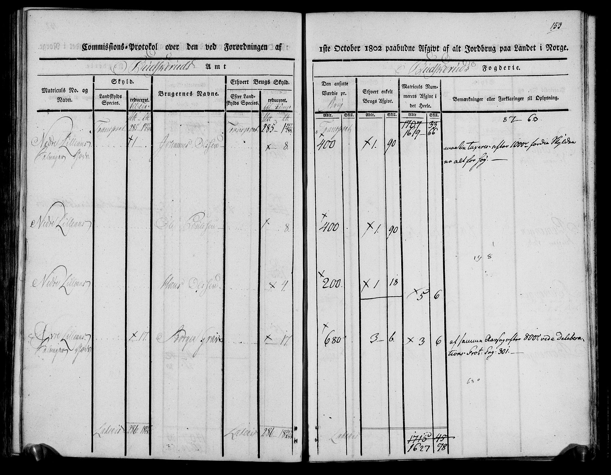 Rentekammeret inntil 1814, Realistisk ordnet avdeling, AV/RA-EA-4070/N/Ne/Nea/L0061: Buskerud fogderi. Kommisjonsprotokoll for Eiker prestegjeld, 1803, p. 154