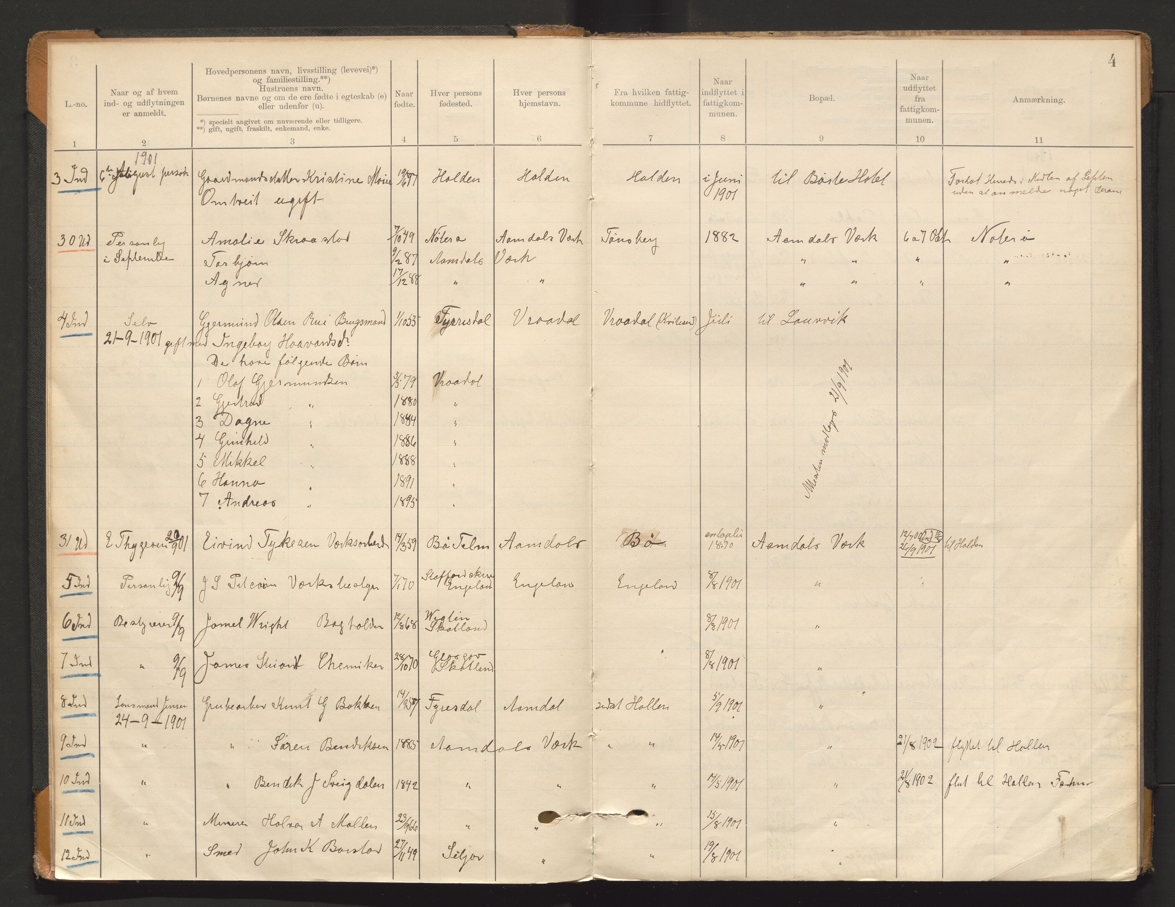 Mo lensmannskontor, AV/SAKO-A-1111/O/Oa/L0001: Inn- og utflyttede, 1900-1943, p. 3b-4a