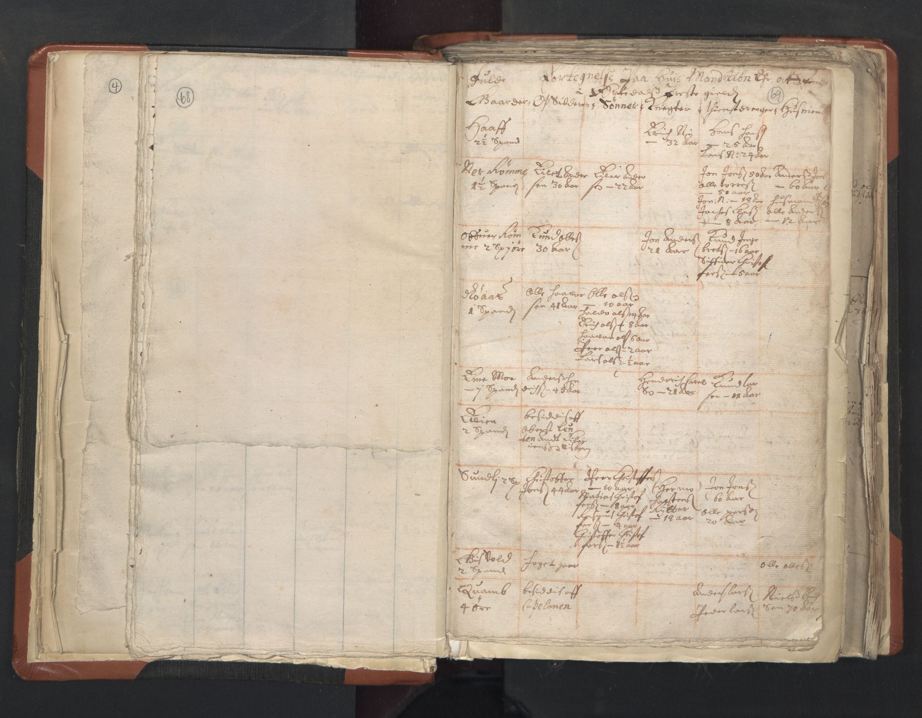 RA, Vicar's Census 1664-1666, no. 31: Dalane deanery, 1664-1666, p. 68-69