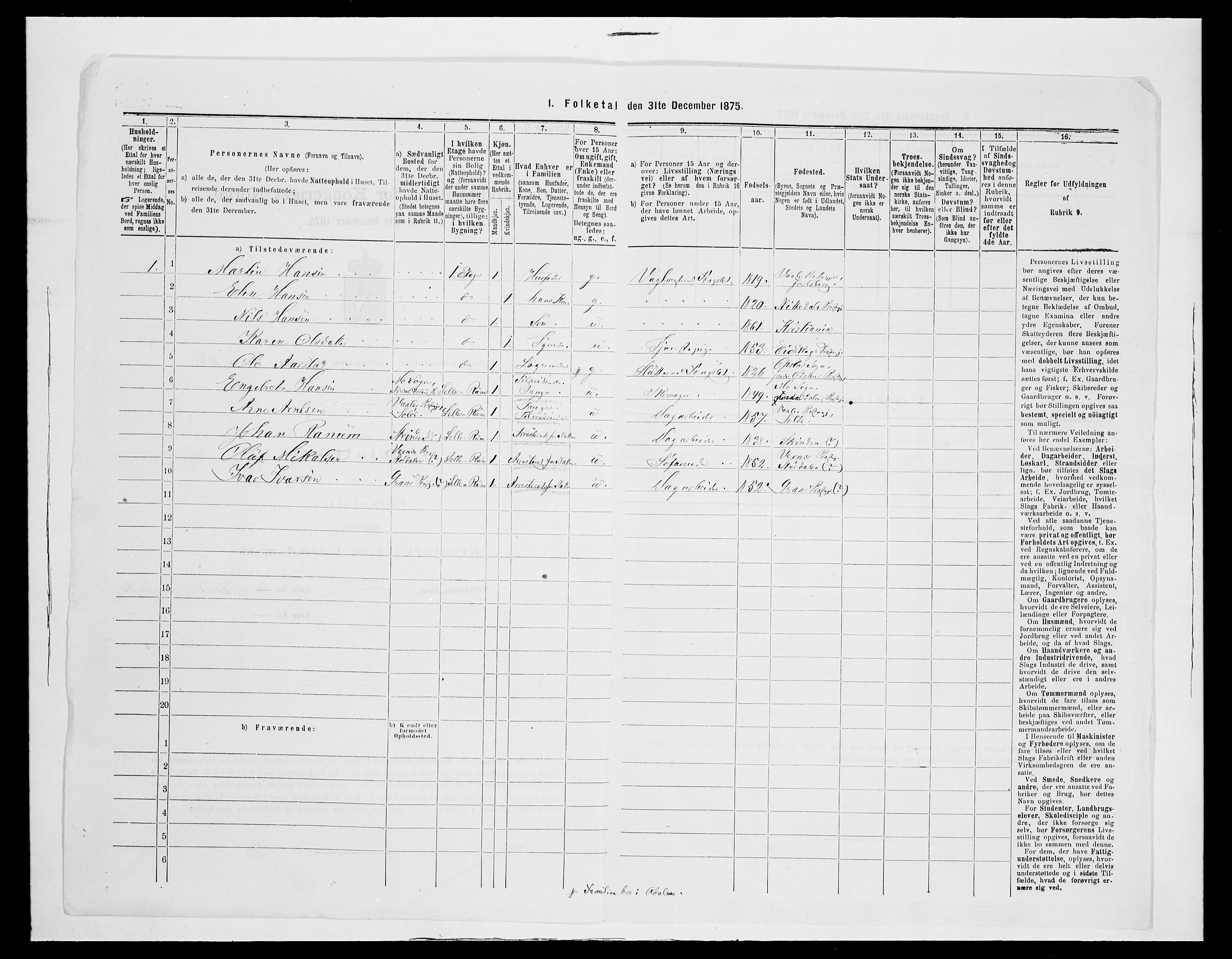 SAH, 1875 census for 0402B Vinger/Kongsvinger, 1875, p. 193