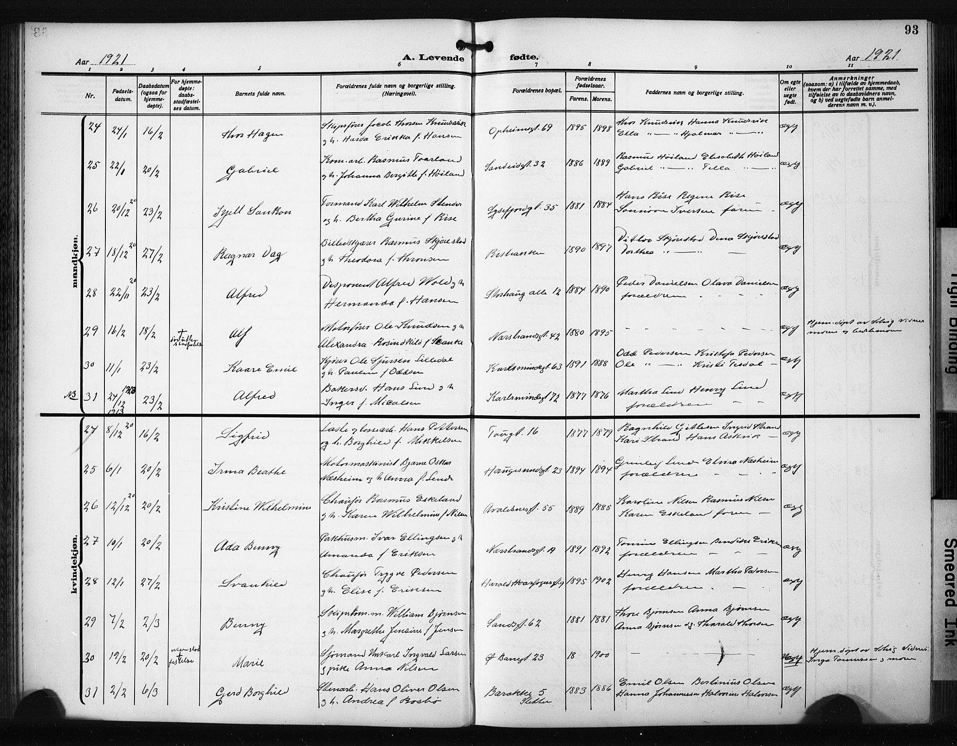 St. Johannes sokneprestkontor, AV/SAST-A-101814/001/30/30BB/L0008: Parish register (copy) no. B 8, 1918-1929, p. 93