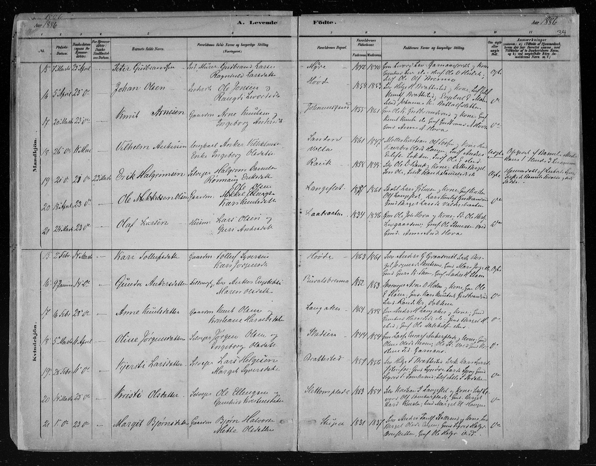 Nes kirkebøker, SAKO/A-236/F/Fa/L0011: Parish register (official) no. 11, 1881-1912, p. 34