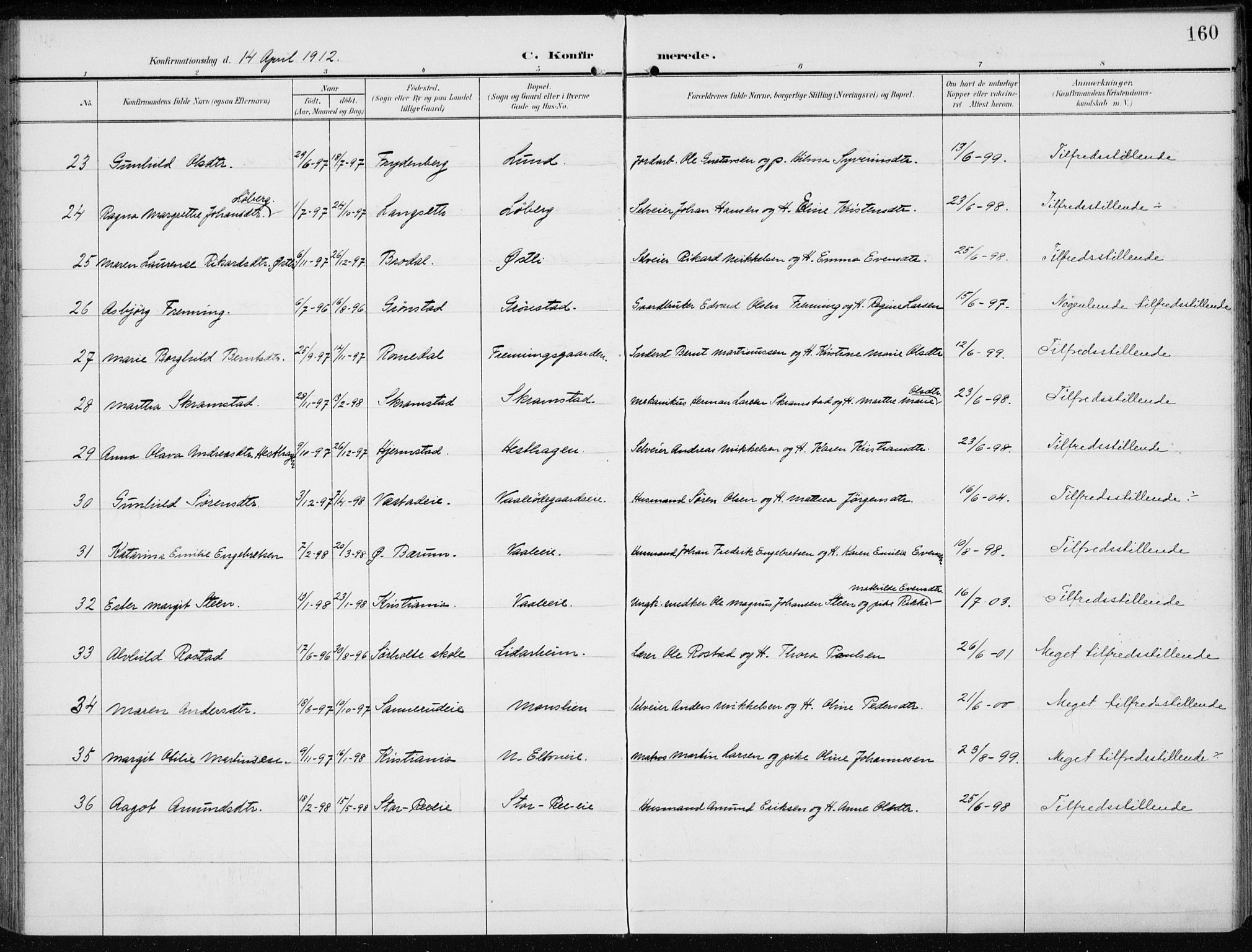 Stange prestekontor, SAH/PREST-002/K/L0024: Parish register (official) no. 24, 1906-1922, p. 160