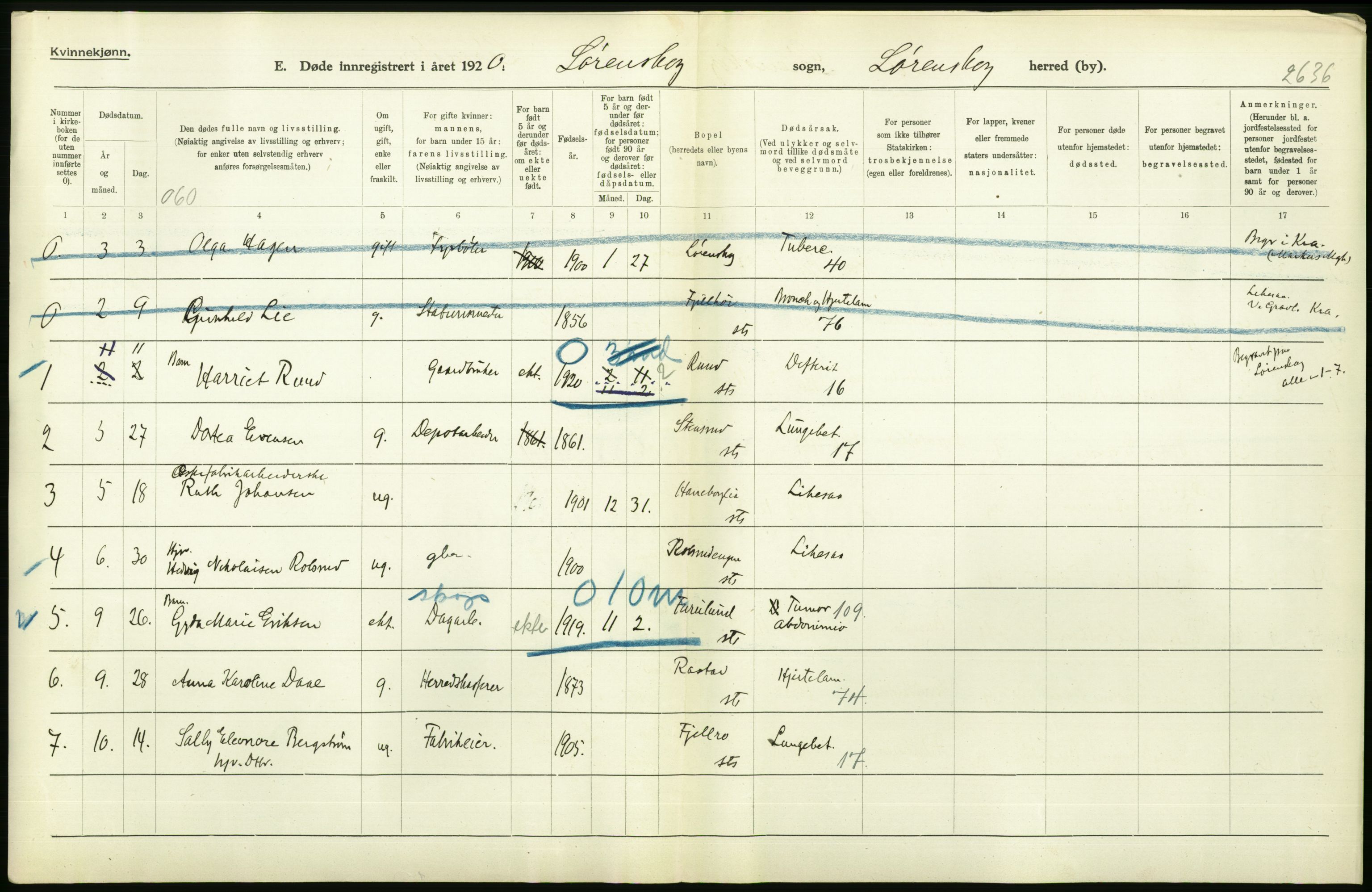 Statistisk sentralbyrå, Sosiodemografiske emner, Befolkning, AV/RA-S-2228/D/Df/Dfb/Dfbj/L0007: Akershus fylke: Døde. Bygder og byer., 1920, p. 424