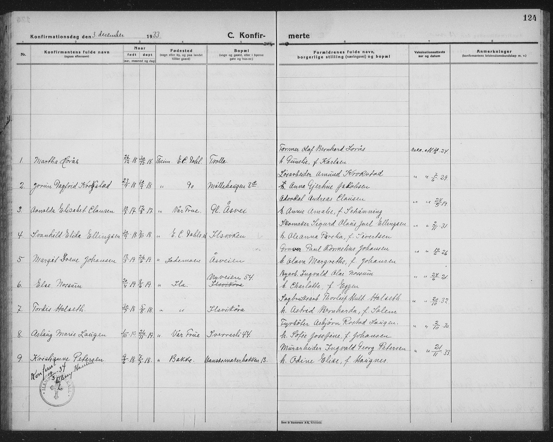 Ministerialprotokoller, klokkerbøker og fødselsregistre - Sør-Trøndelag, SAT/A-1456/603/L0175: Parish register (copy) no. 603C03, 1923-1941, p. 124