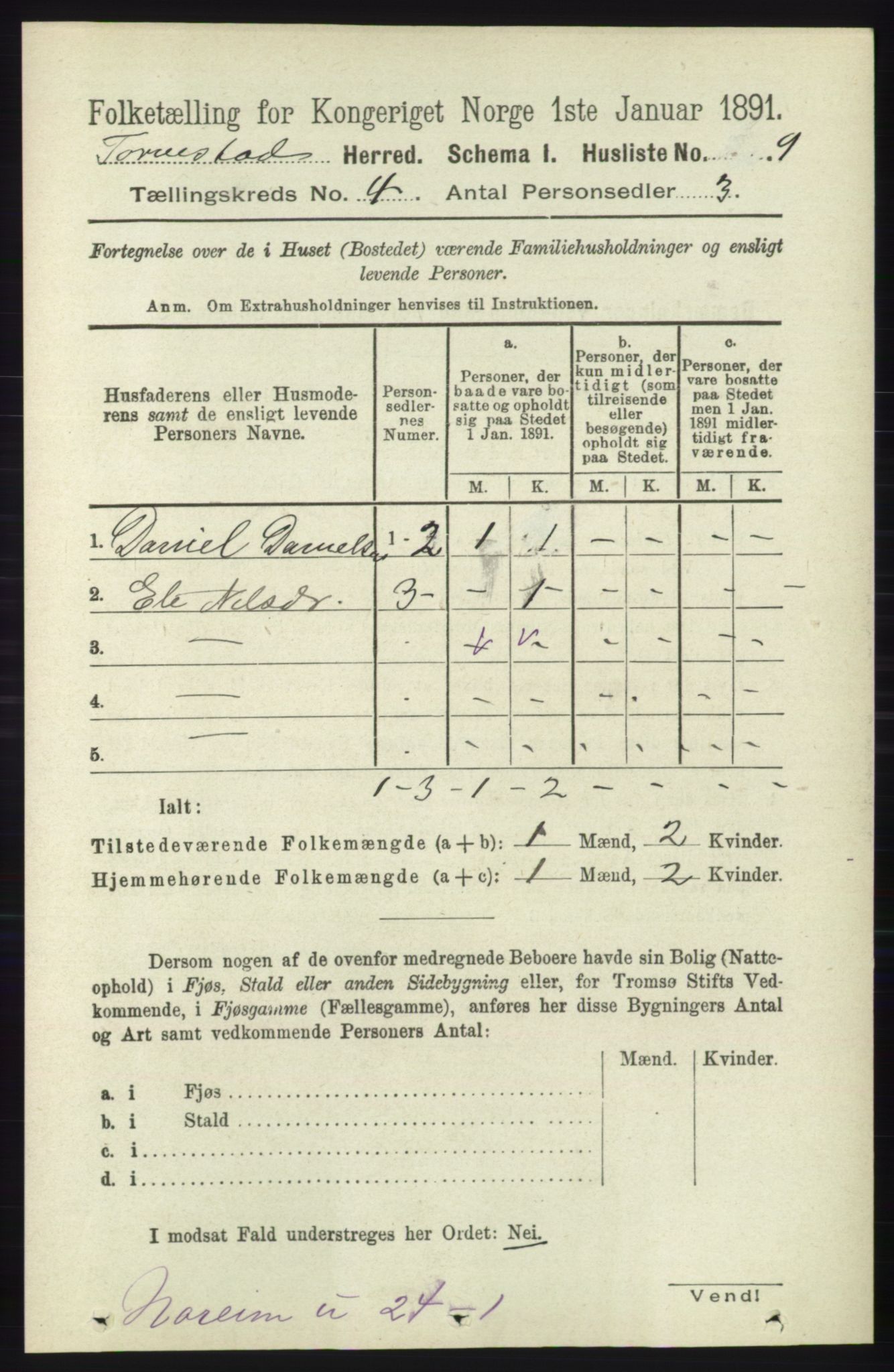 RA, 1891 census for 1152 Torvastad, 1891, p. 1430