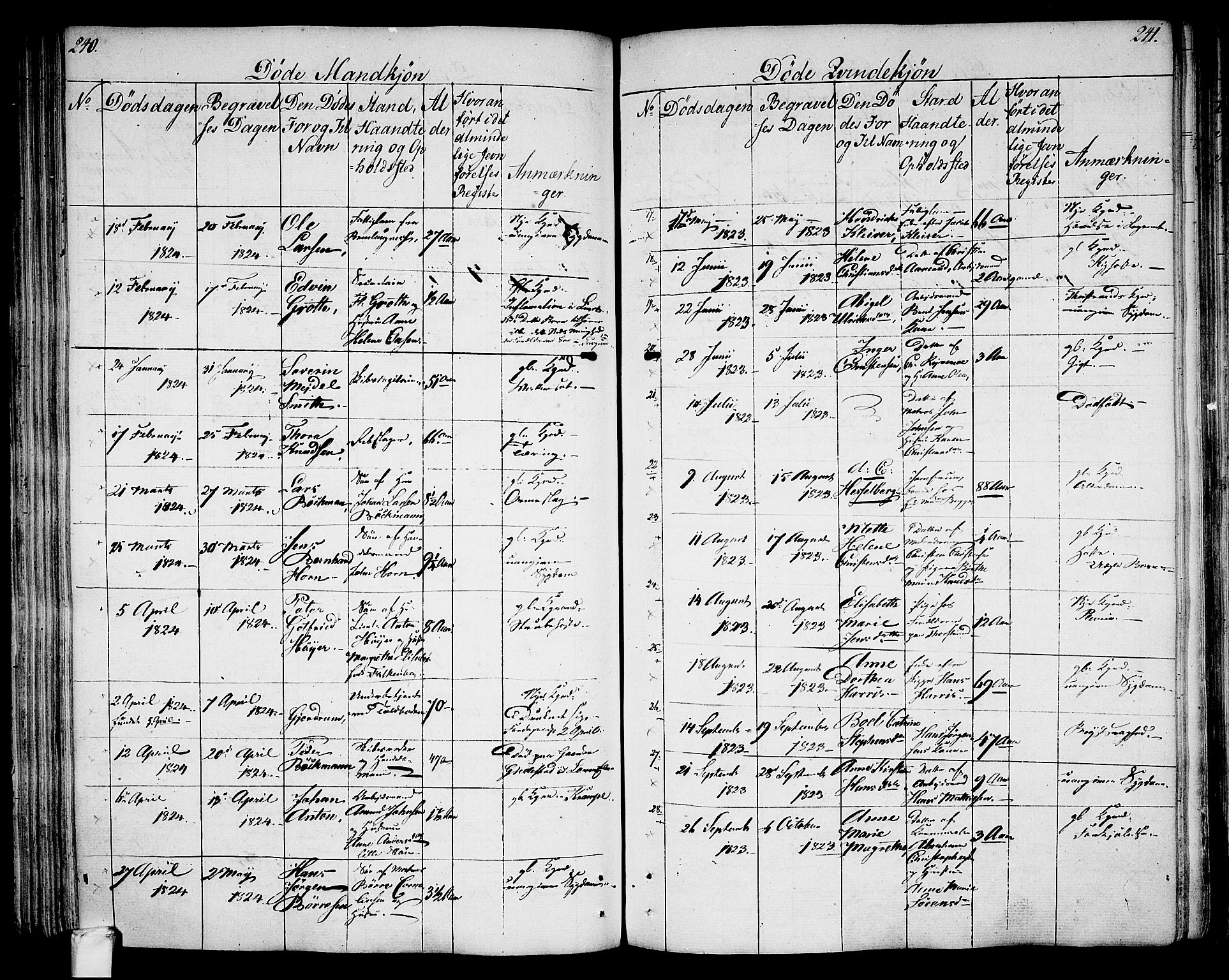Larvik kirkebøker, SAKO/A-352/G/Ga/L0002: Parish register (copy) no. I 2, 1807-1830, p. 240-241