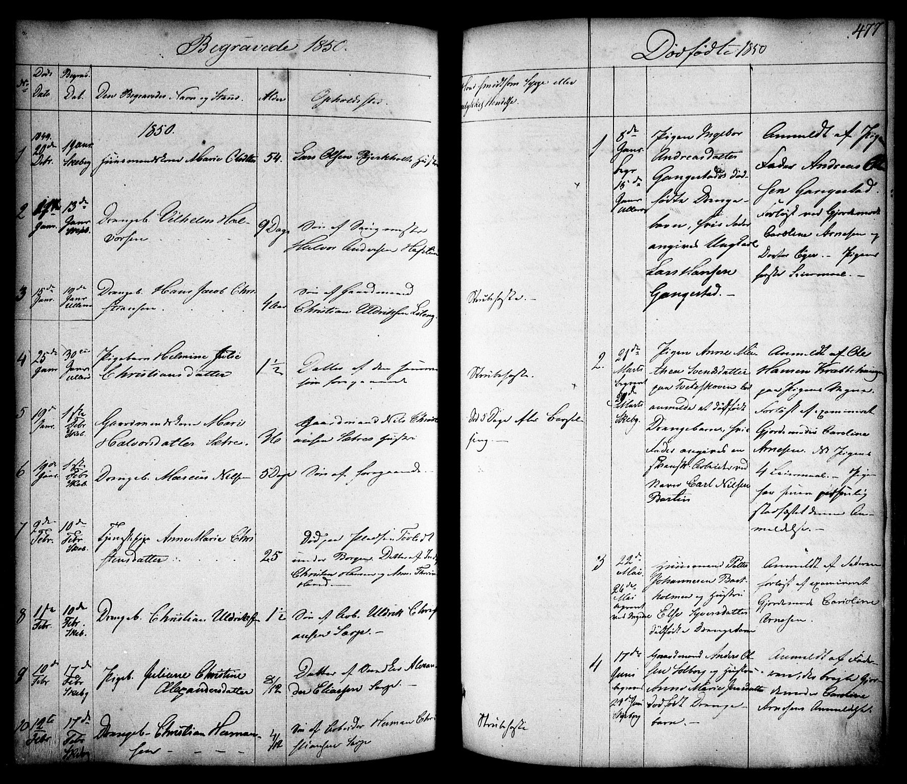 Skjeberg prestekontor Kirkebøker, SAO/A-10923/F/Fa/L0006: Parish register (official) no. I 6, 1846-1858, p. 477