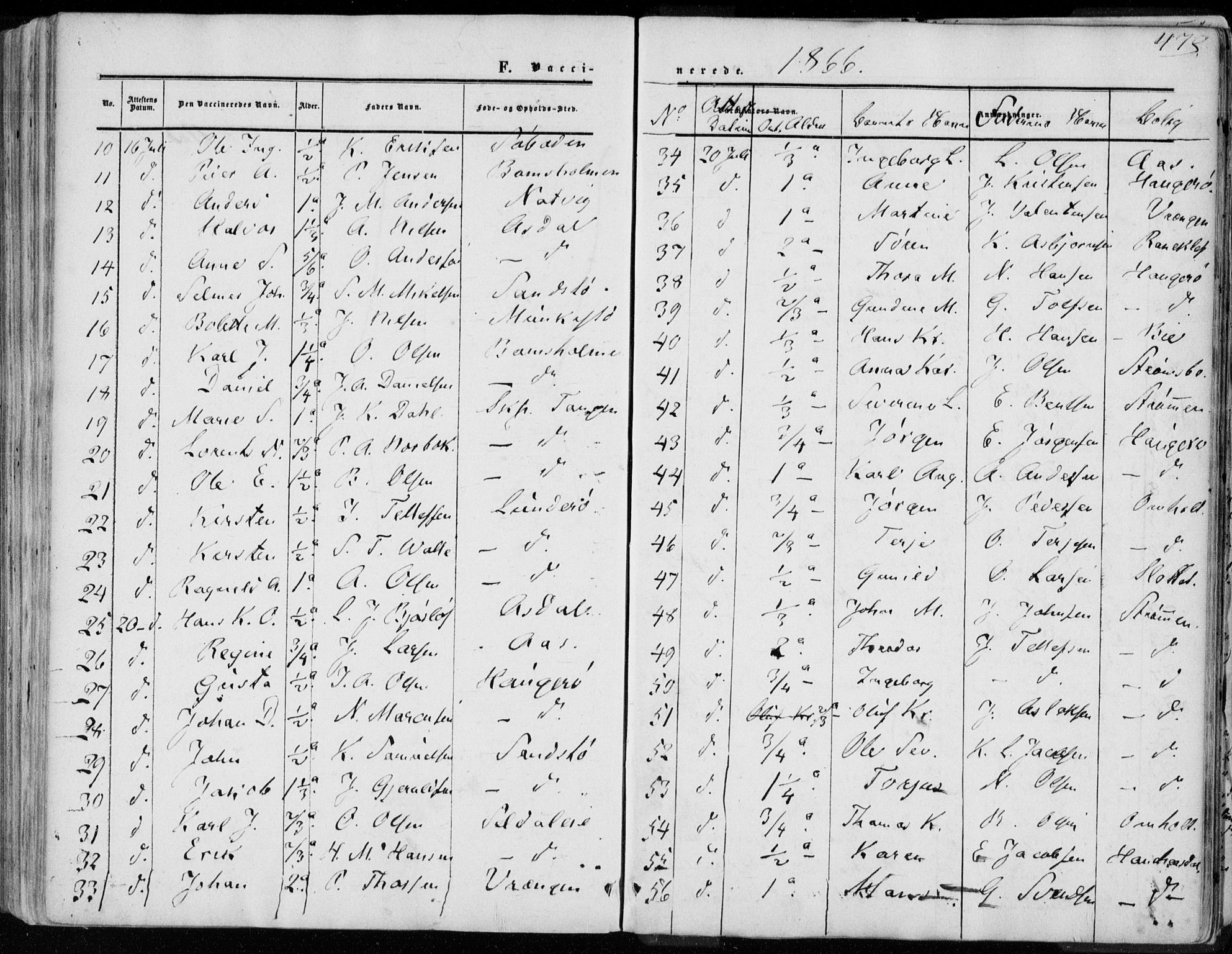 Øyestad sokneprestkontor, AV/SAK-1111-0049/F/Fa/L0015: Parish register (official) no. A 15, 1857-1873, p. 478