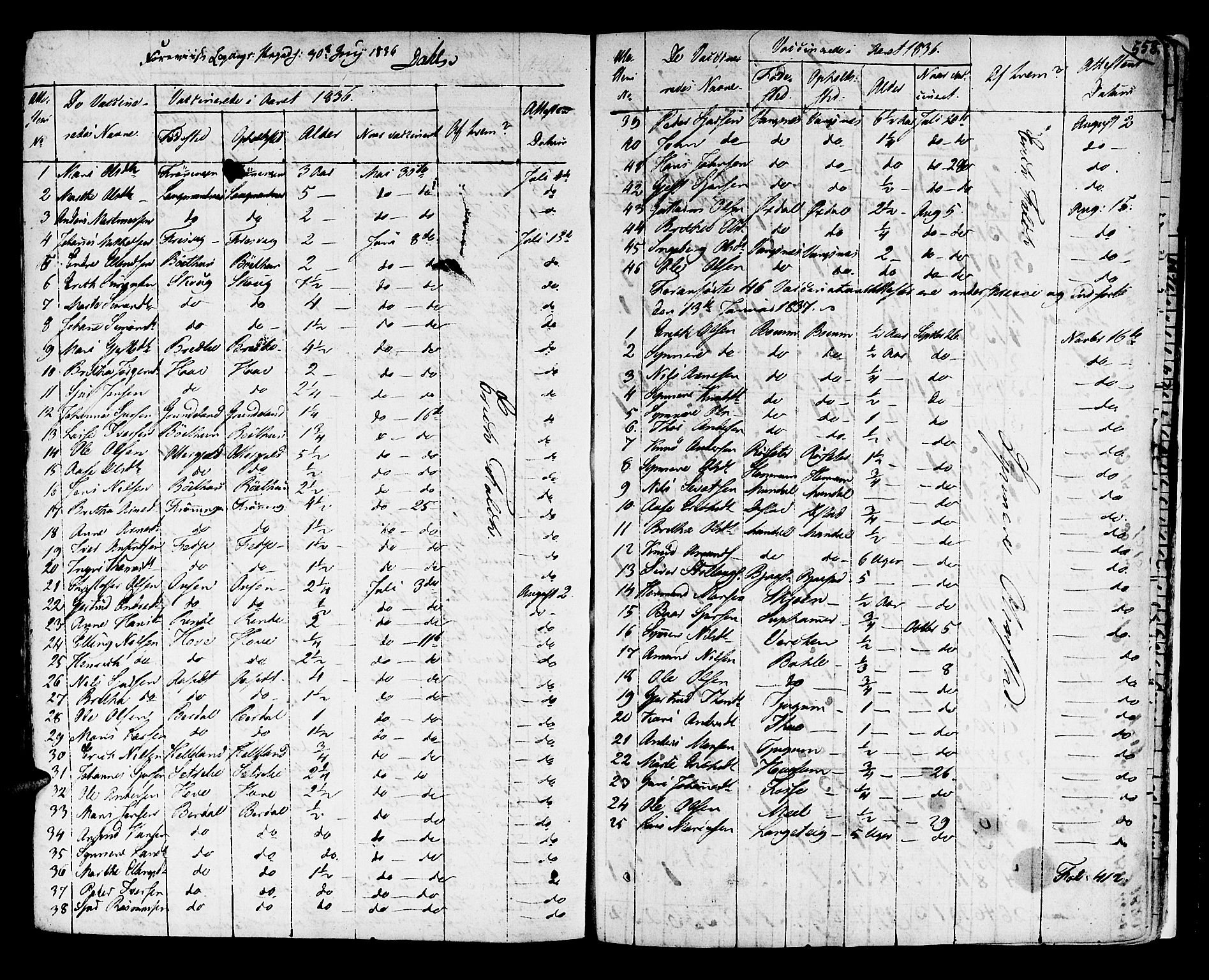 Leikanger sokneprestembete, SAB/A-81001: Parish register (official) no. A 6, 1810-1838, p. 558