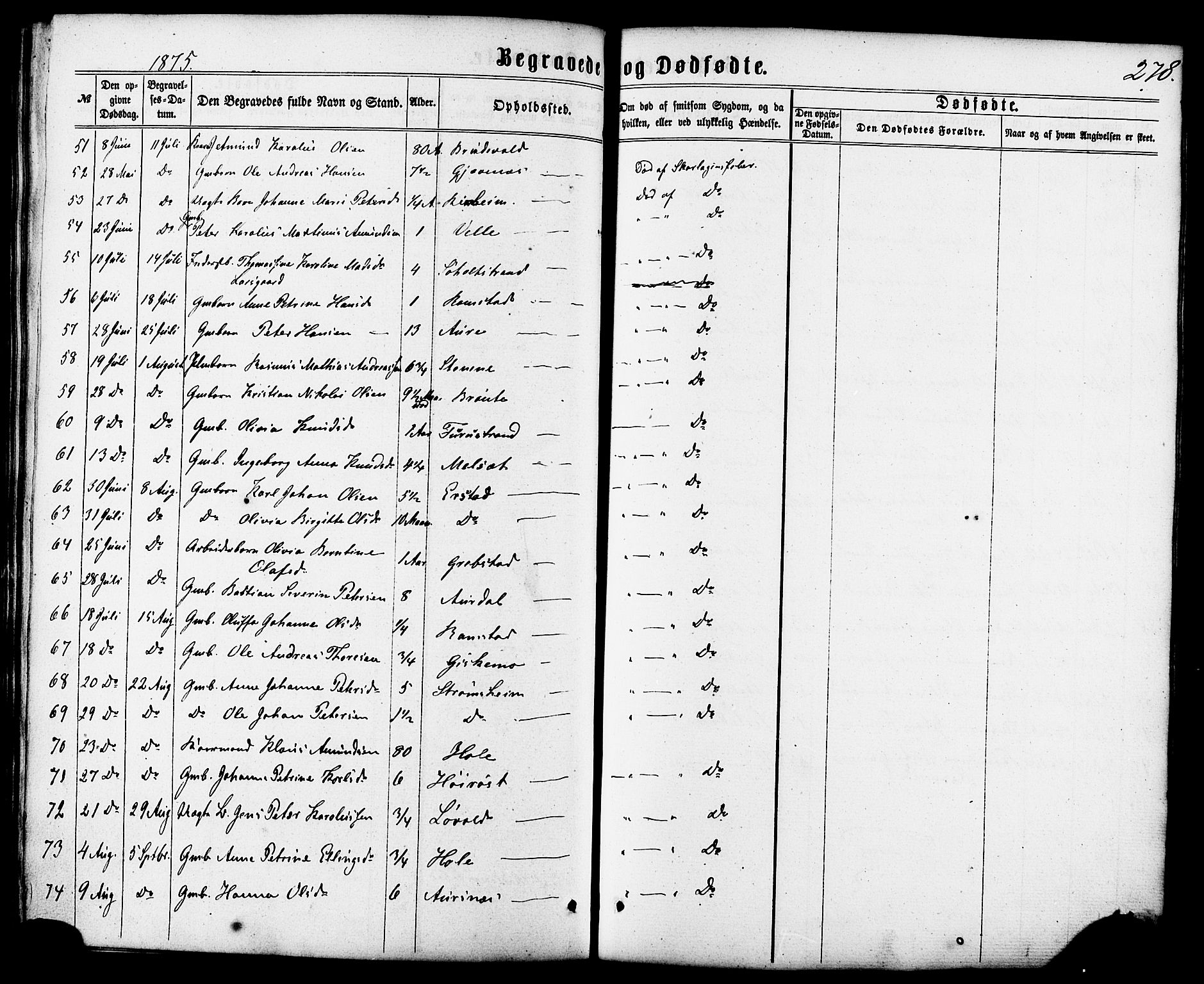 Ministerialprotokoller, klokkerbøker og fødselsregistre - Møre og Romsdal, AV/SAT-A-1454/522/L0314: Parish register (official) no. 522A09, 1863-1877, p. 278