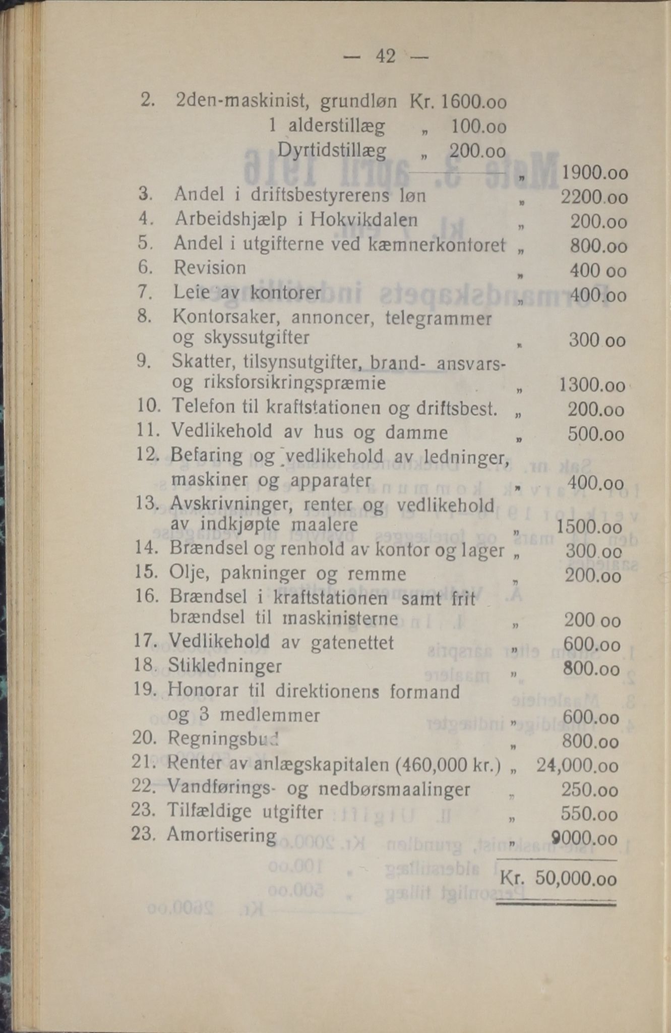 Narvik kommune. Formannskap , AIN/K-18050.150/A/Ab/L0006: Møtebok, 1916