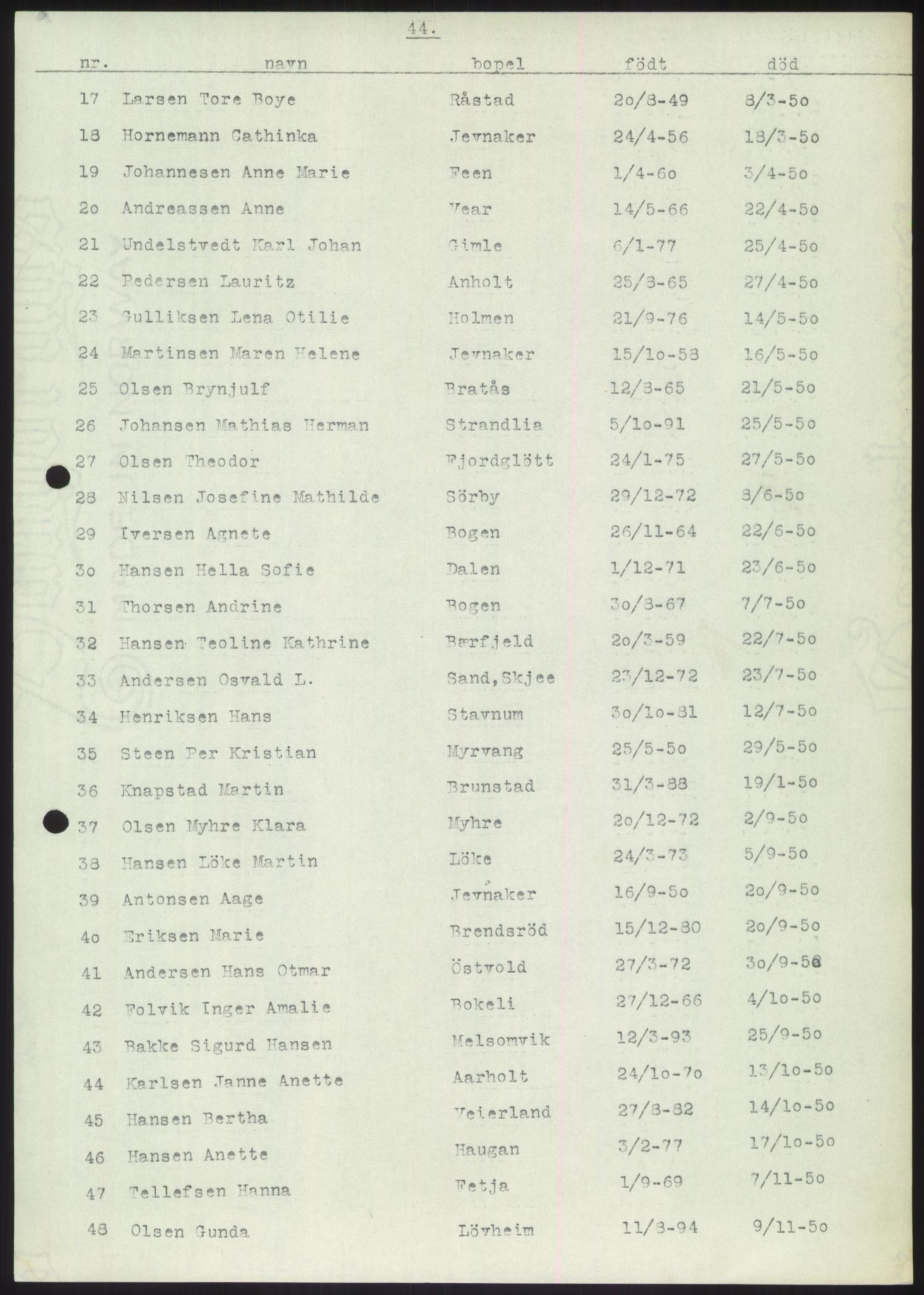 Stokke lensmannskontor, AV/SAKO-A-550/H/Hb/L0010: Dødsfallsmeldinger, 1927-1961, p. 44