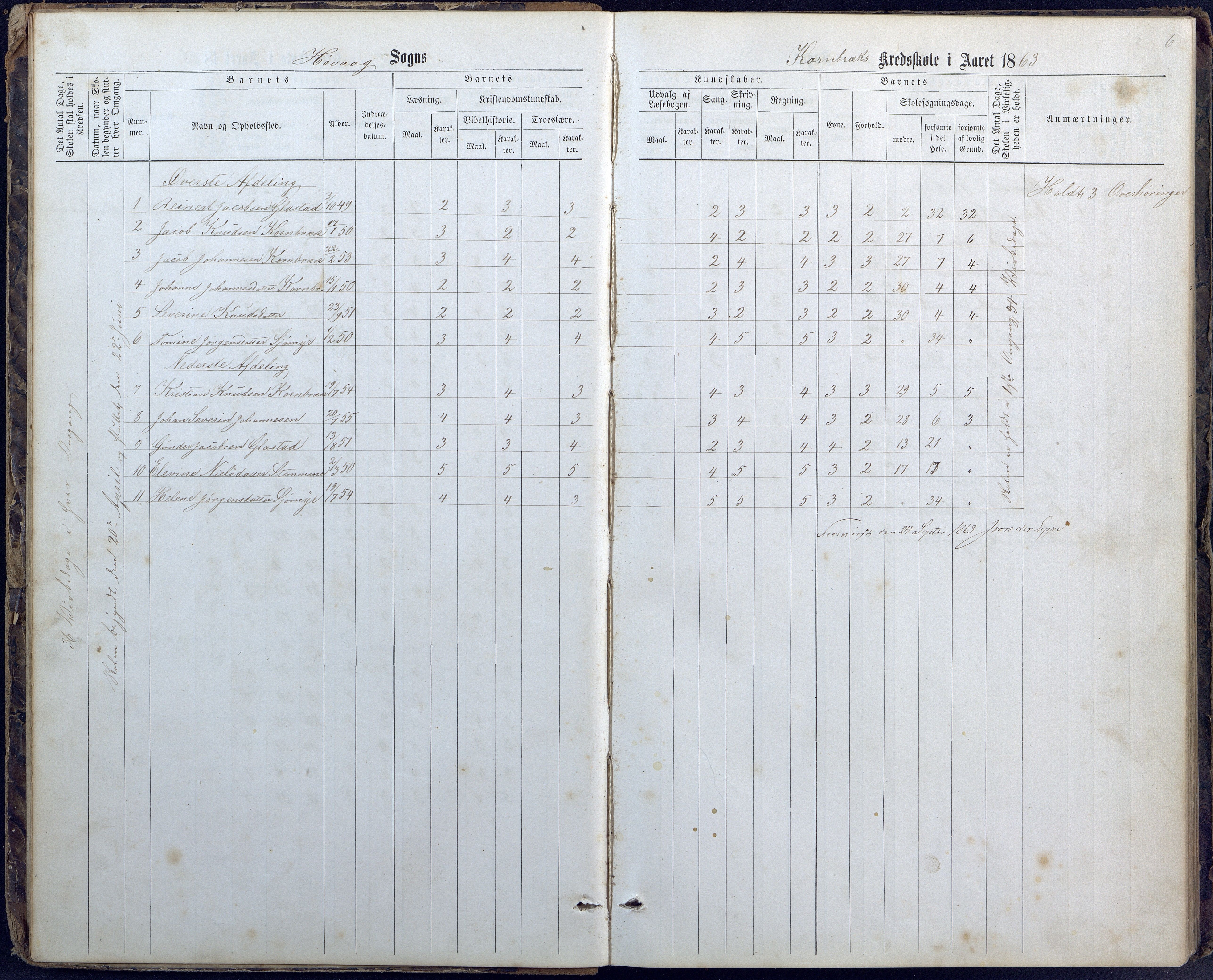 Høvåg kommune, AAMA/KA0927-PK/1/05/L0400: Eksamensprotokoll for Vallesverd skoledistrikt, 1863-1884, p. 6
