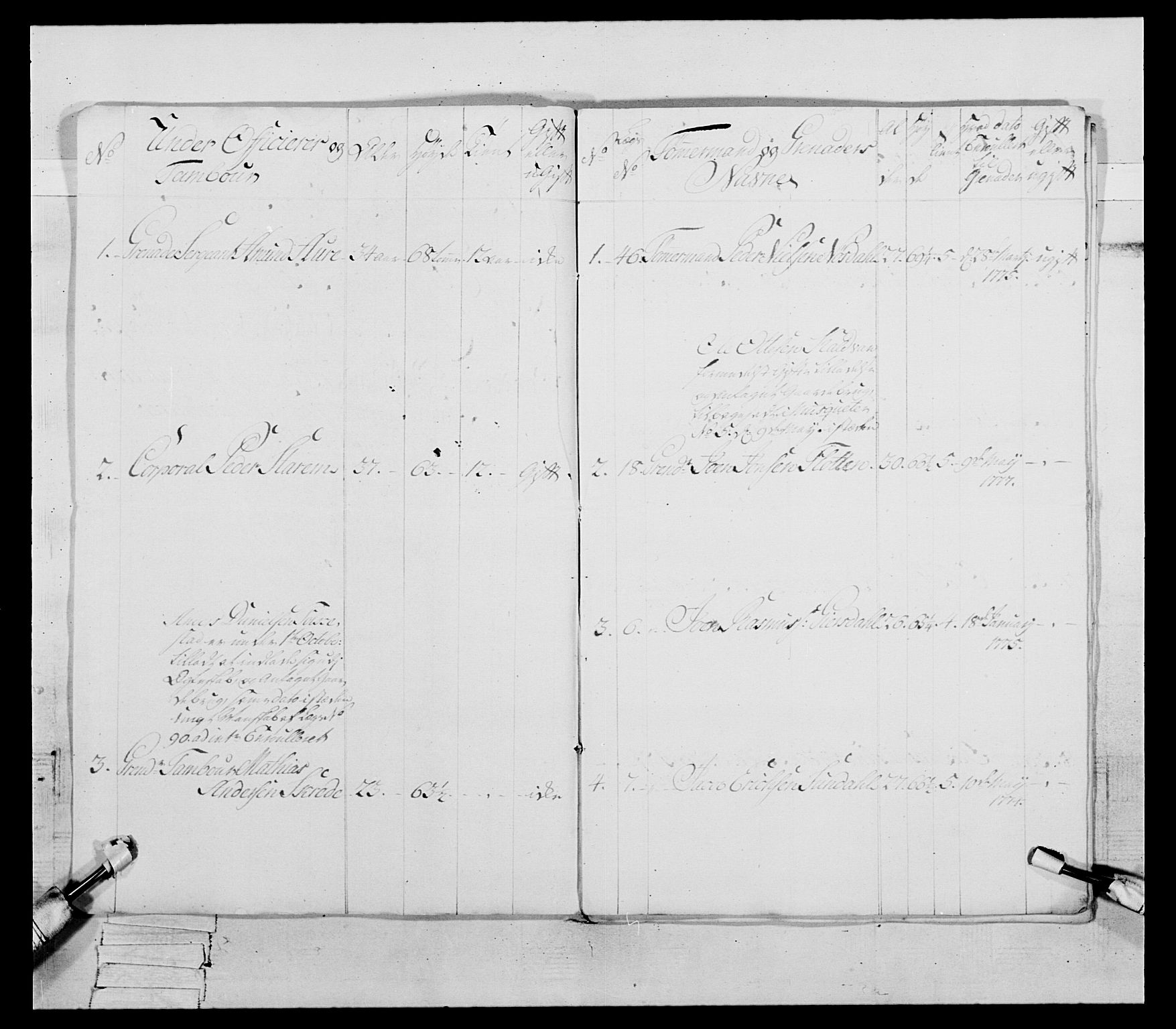 Generalitets- og kommissariatskollegiet, Det kongelige norske kommissariatskollegium, AV/RA-EA-5420/E/Eh/L0090: 1. Bergenhusiske nasjonale infanteriregiment, 1774-1780, p. 272