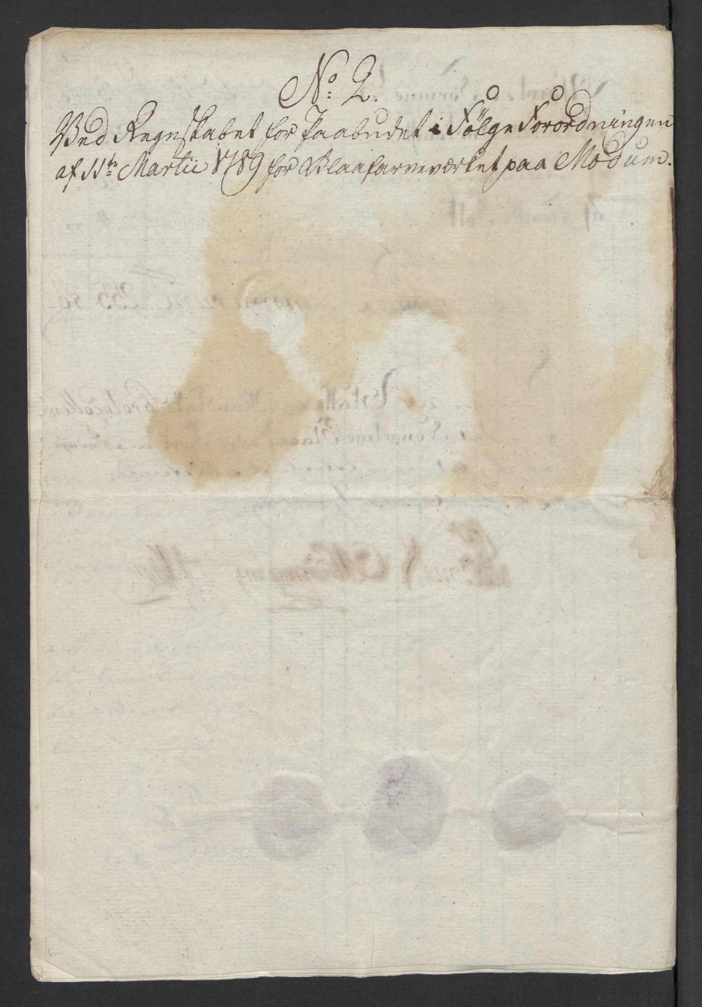 Rentekammeret inntil 1814, Reviderte regnskaper, Mindre regnskaper, AV/RA-EA-4068/Rf/Rfe/L0024: Modum Blåfarvevverk, Molde, Moss, 1789, p. 15