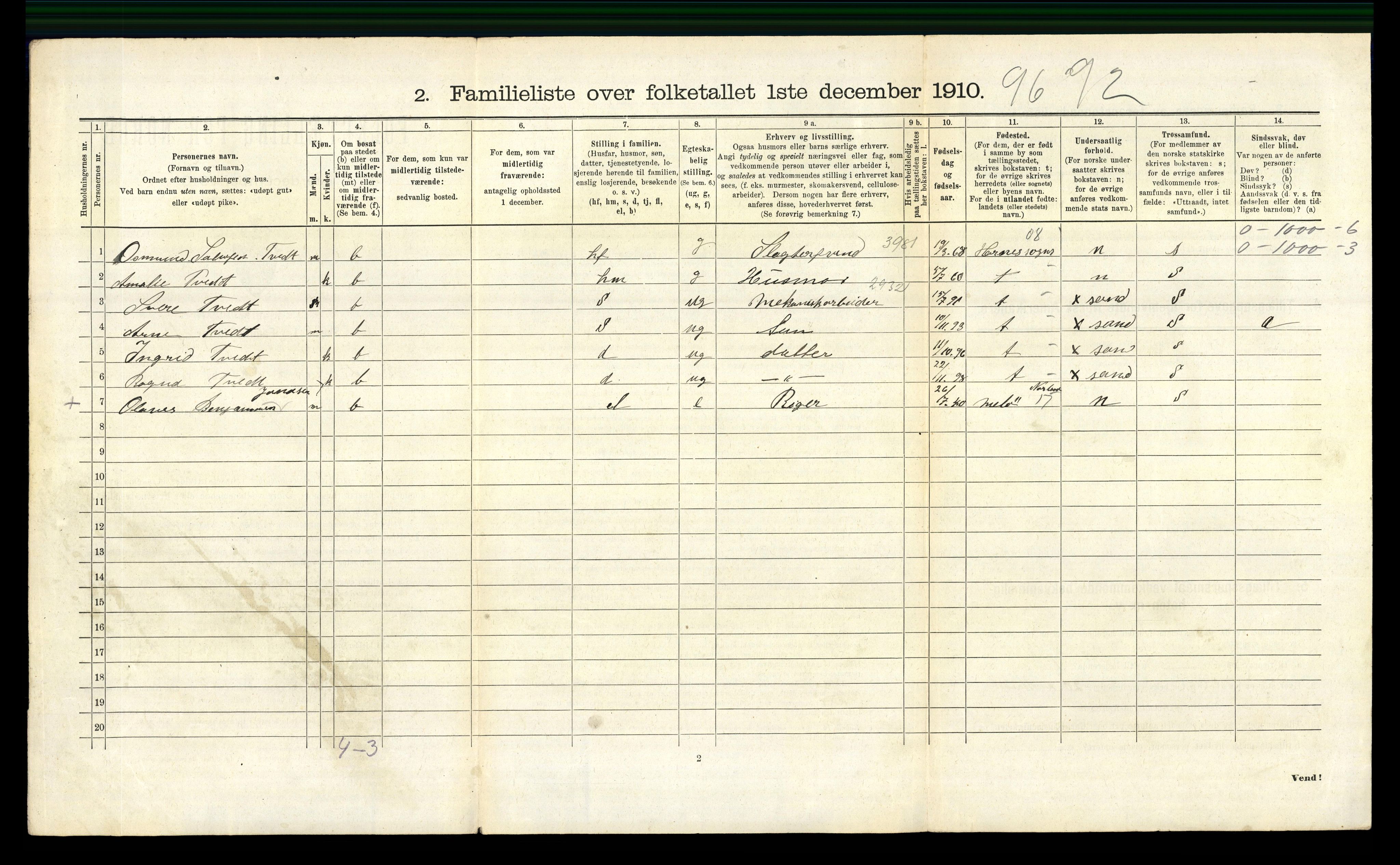 RA, 1910 census for Kristiansand, 1910, p. 6445