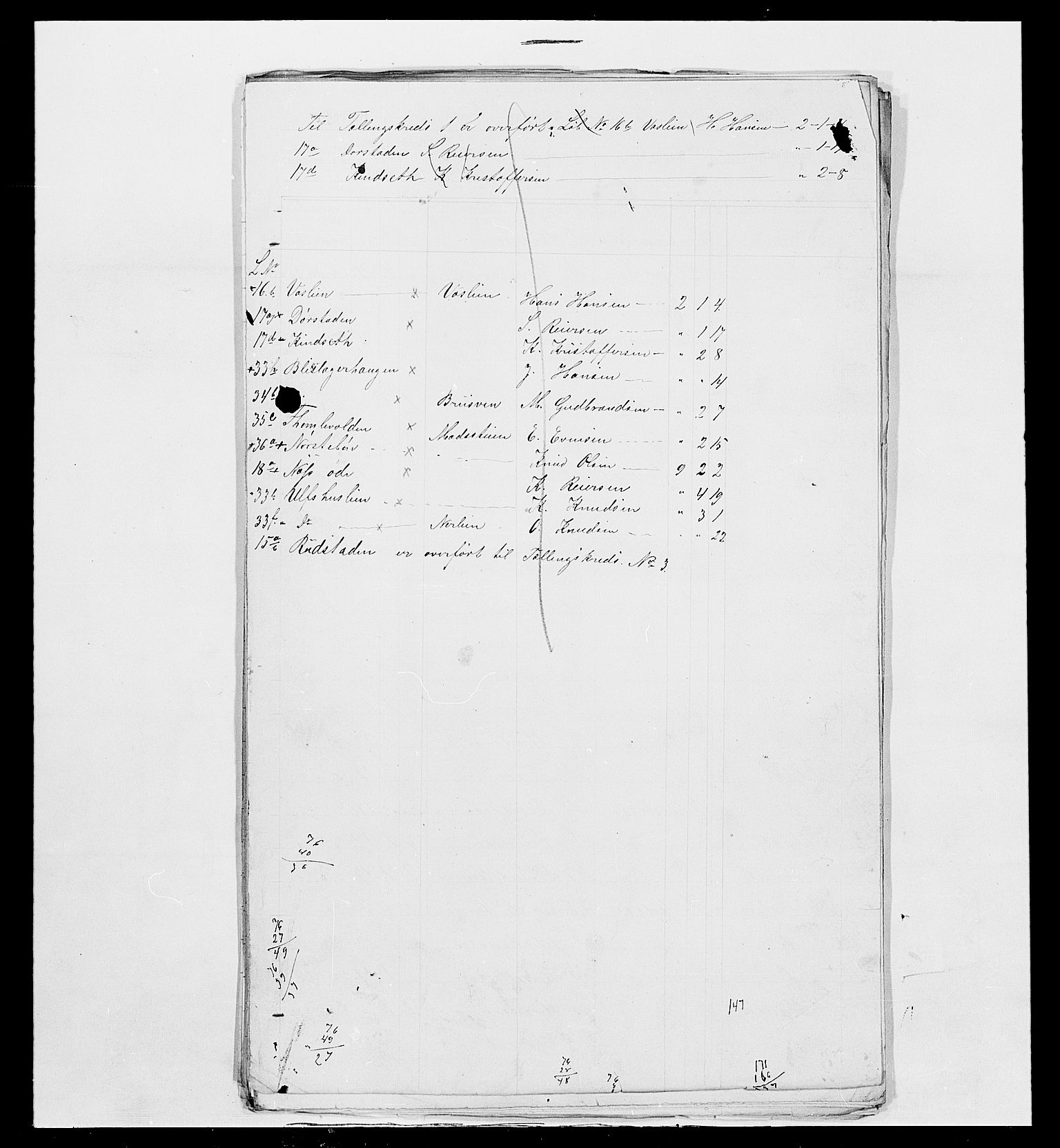 SAH, 1875 census for 0538P Nordre Land, 1875, p. 50