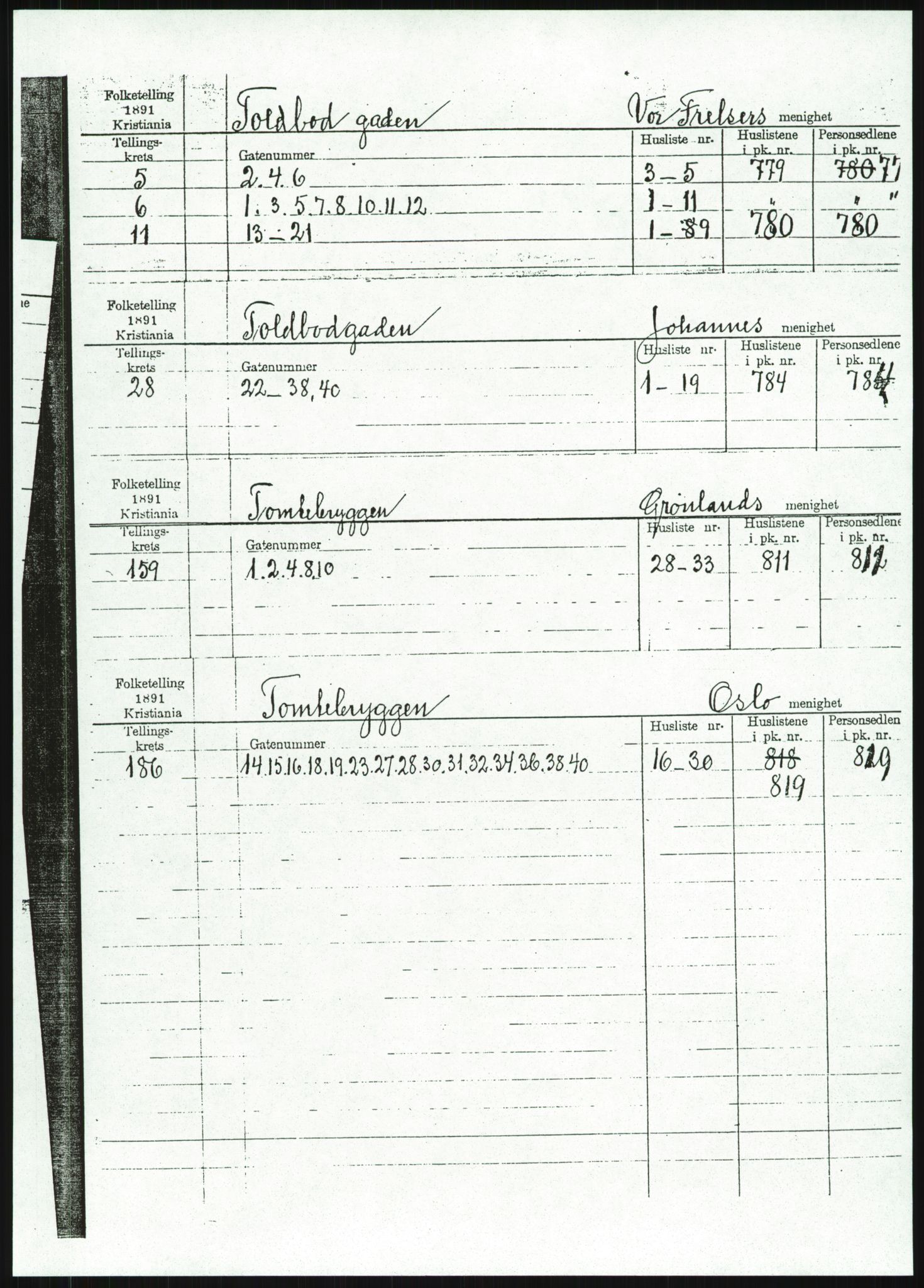 RA, 1891 census for 0301 Kristiania, 1891, p. 121