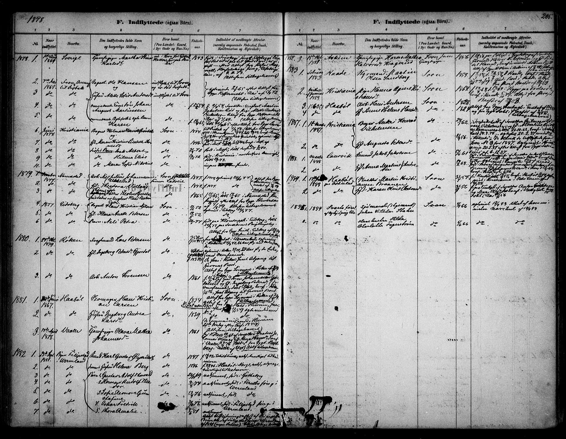 Vestby prestekontor Kirkebøker, SAO/A-10893/F/Fc/L0001: Parish register (official) no. III 1, 1878-1906, p. 205