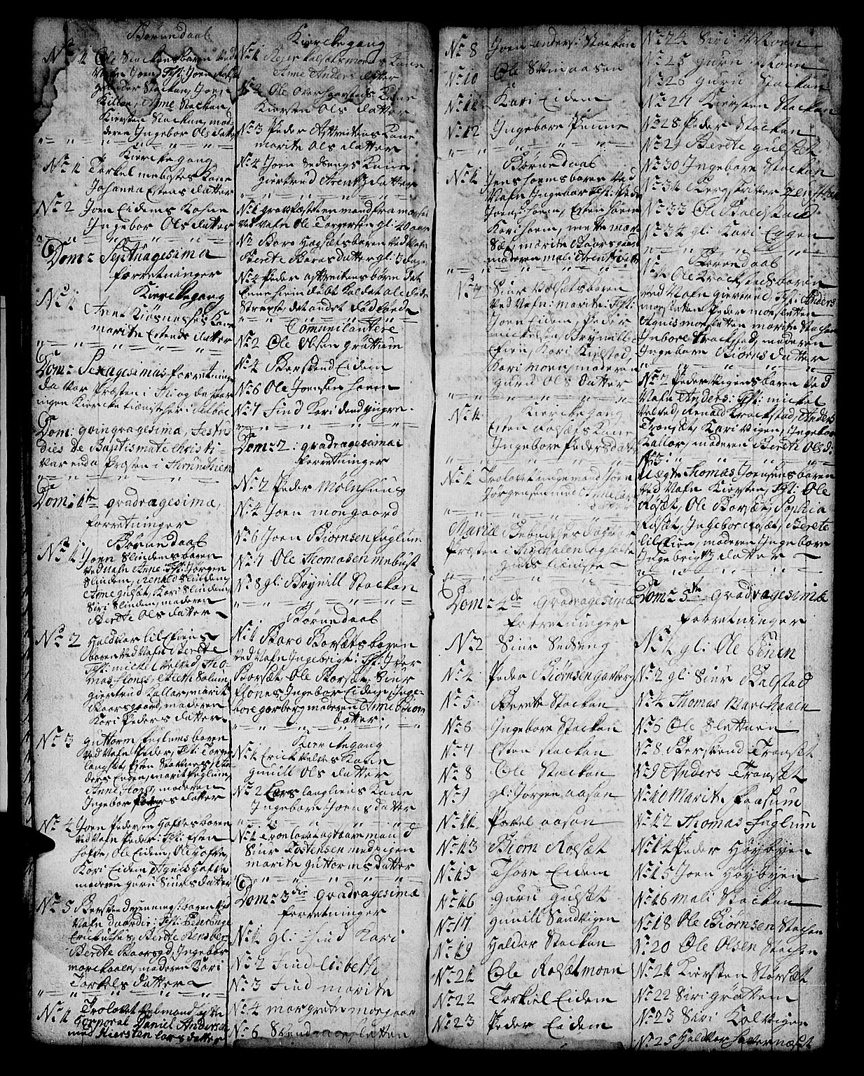 Ministerialprotokoller, klokkerbøker og fødselsregistre - Sør-Trøndelag, SAT/A-1456/695/L1150: Parish register (copy) no. 695C01, 1740-1746