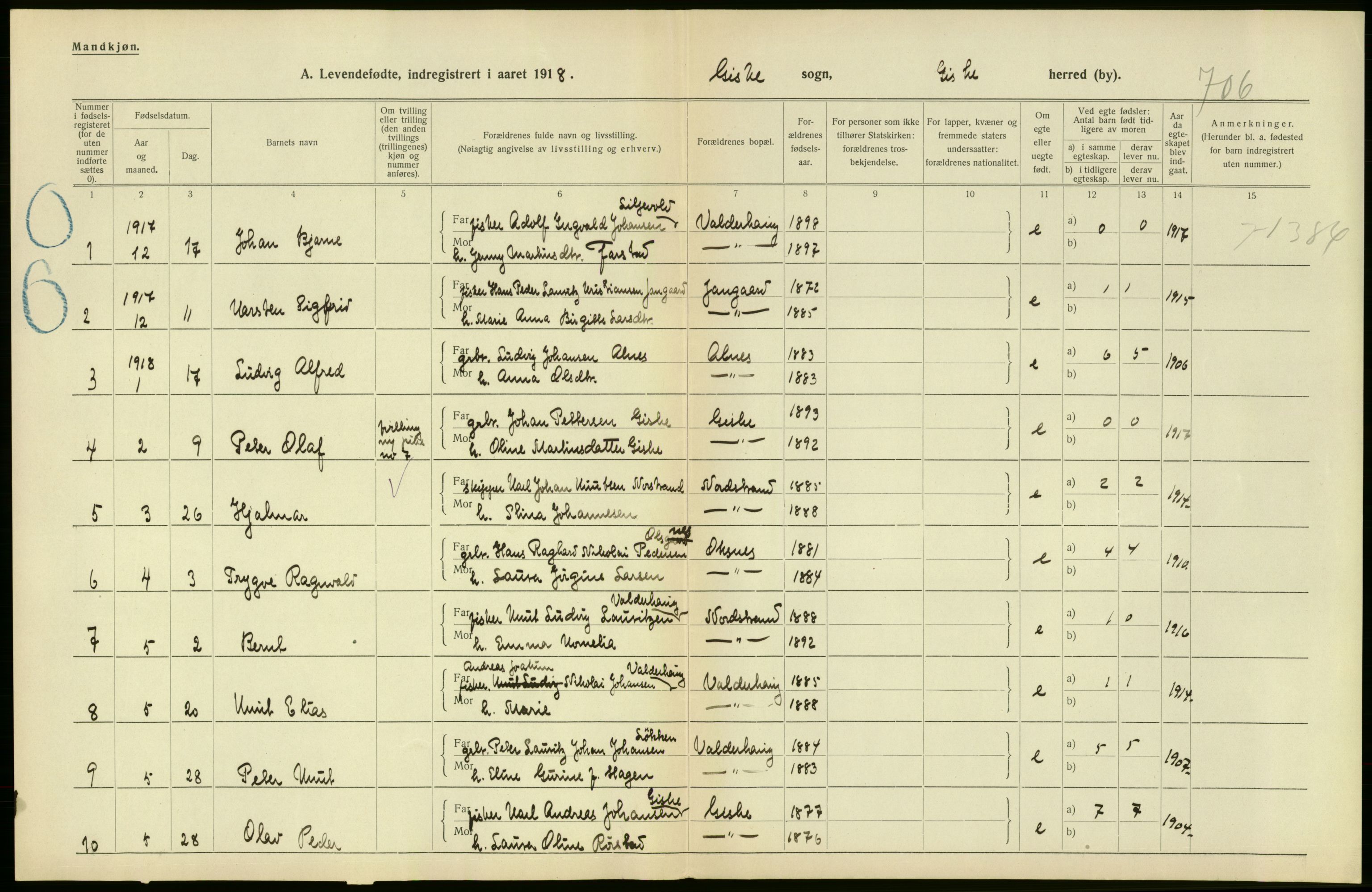 Statistisk sentralbyrå, Sosiodemografiske emner, Befolkning, RA/S-2228/D/Df/Dfb/Dfbh/L0043: Møre fylke: Levendefødte menn og kvinner. Bygder., 1918, p. 56