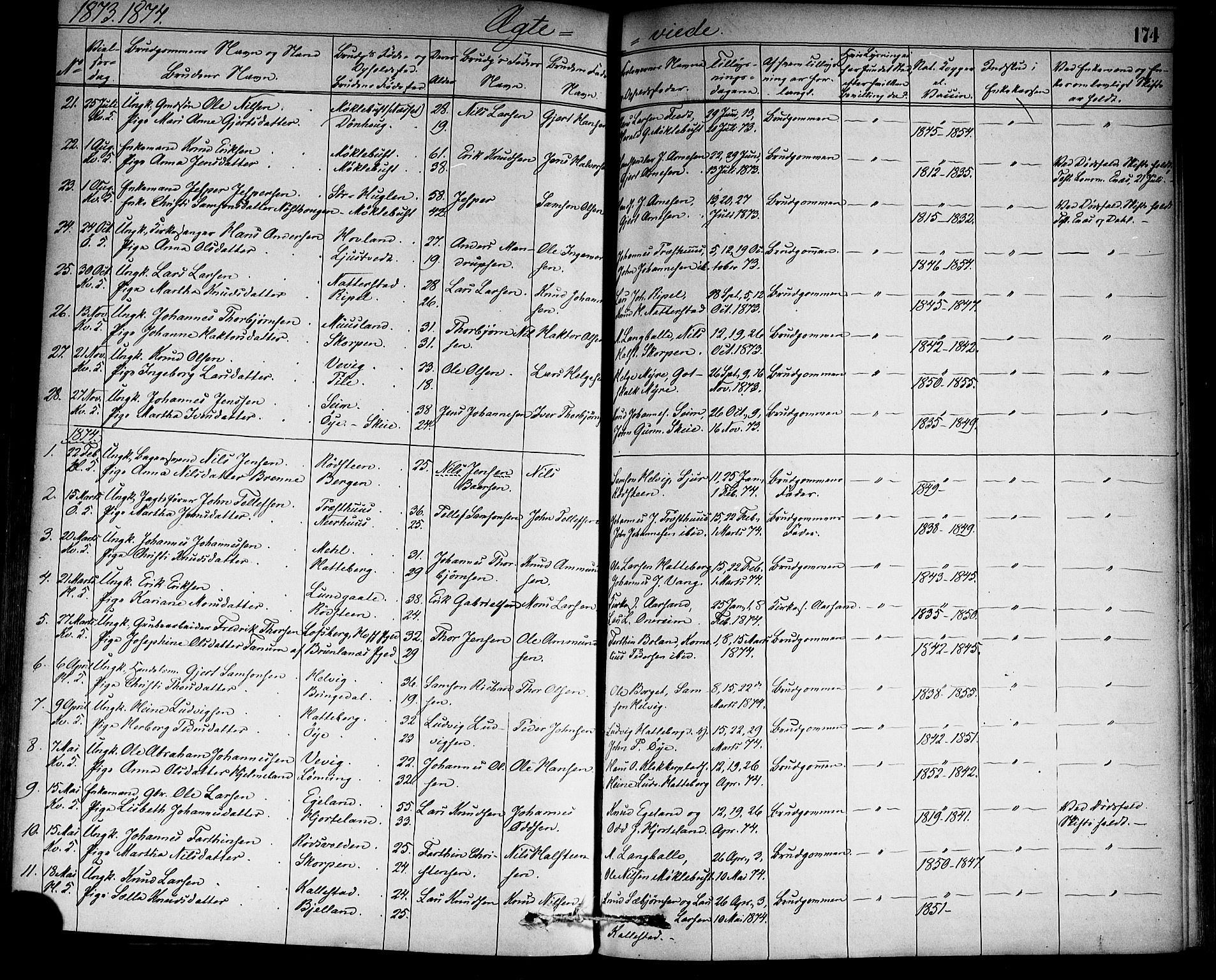 Kvinnherad sokneprestembete, AV/SAB-A-76401/H/Haa: Parish register (official) no. A 9, 1873-1886, p. 174