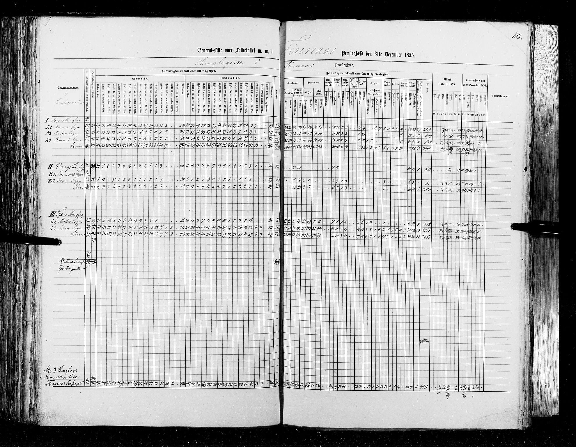 RA, Census 1855, vol. 4: Stavanger amt og Søndre Bergenhus amt, 1855, p. 168