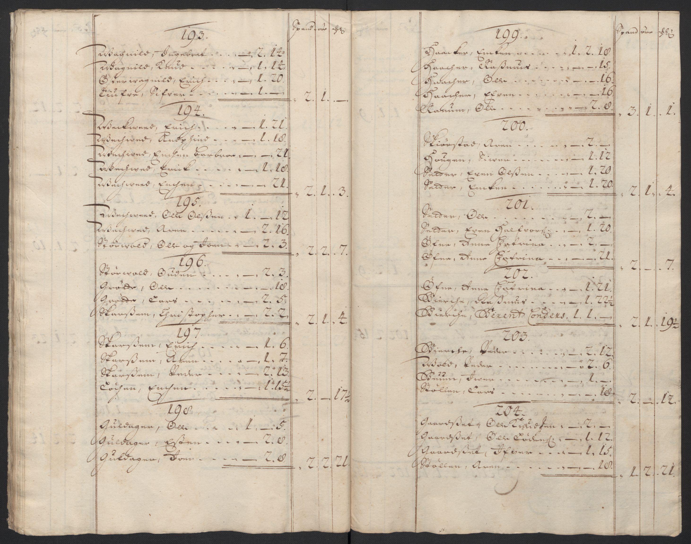 Rentekammeret inntil 1814, Reviderte regnskaper, Fogderegnskap, AV/RA-EA-4092/R60/L3954: Fogderegnskap Orkdal og Gauldal, 1704, p. 101