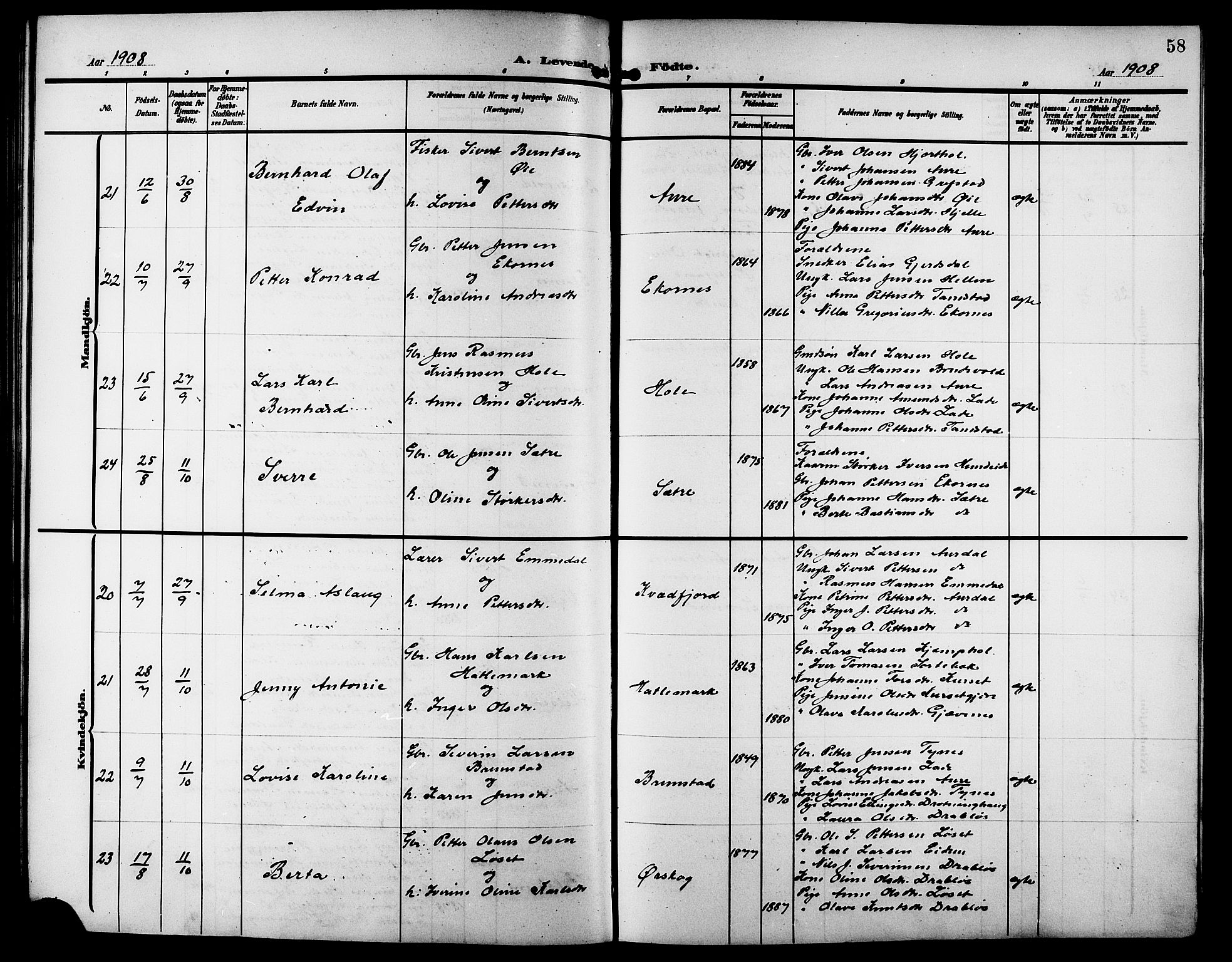 Ministerialprotokoller, klokkerbøker og fødselsregistre - Møre og Romsdal, SAT/A-1454/523/L0341: Parish register (copy) no. 523C04, 1903-1916, p. 58