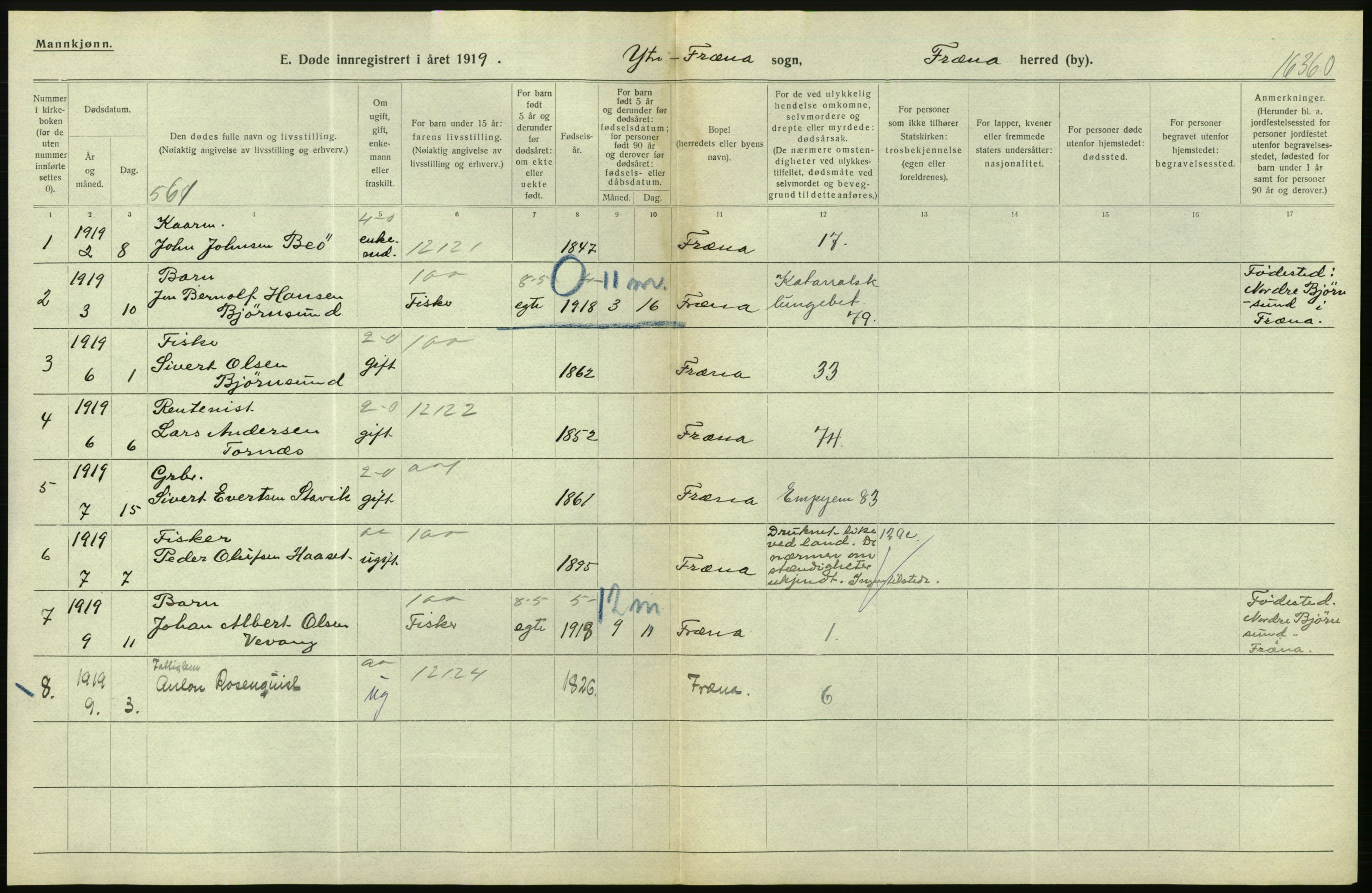 Statistisk sentralbyrå, Sosiodemografiske emner, Befolkning, AV/RA-S-2228/D/Df/Dfb/Dfbi/L0042: Møre fylke: Døde. Bygder og byer., 1919, p. 136