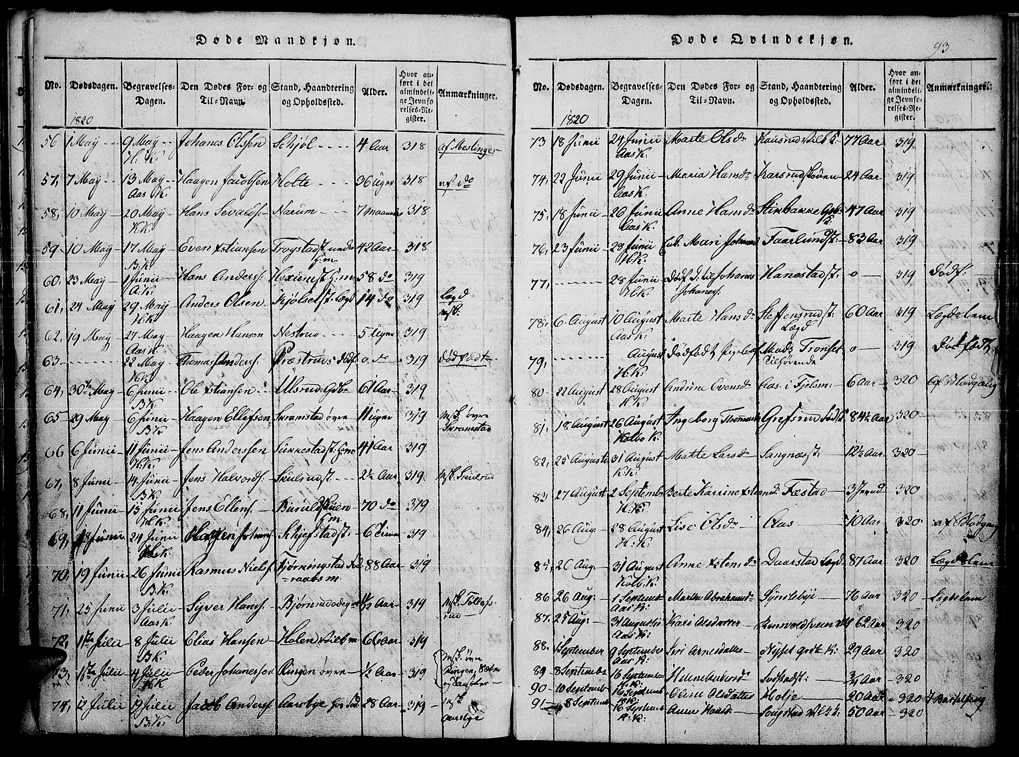 Toten prestekontor, SAH/PREST-102/H/Ha/Haa/L0010: Parish register (official) no. 10, 1820-1828, p. 93