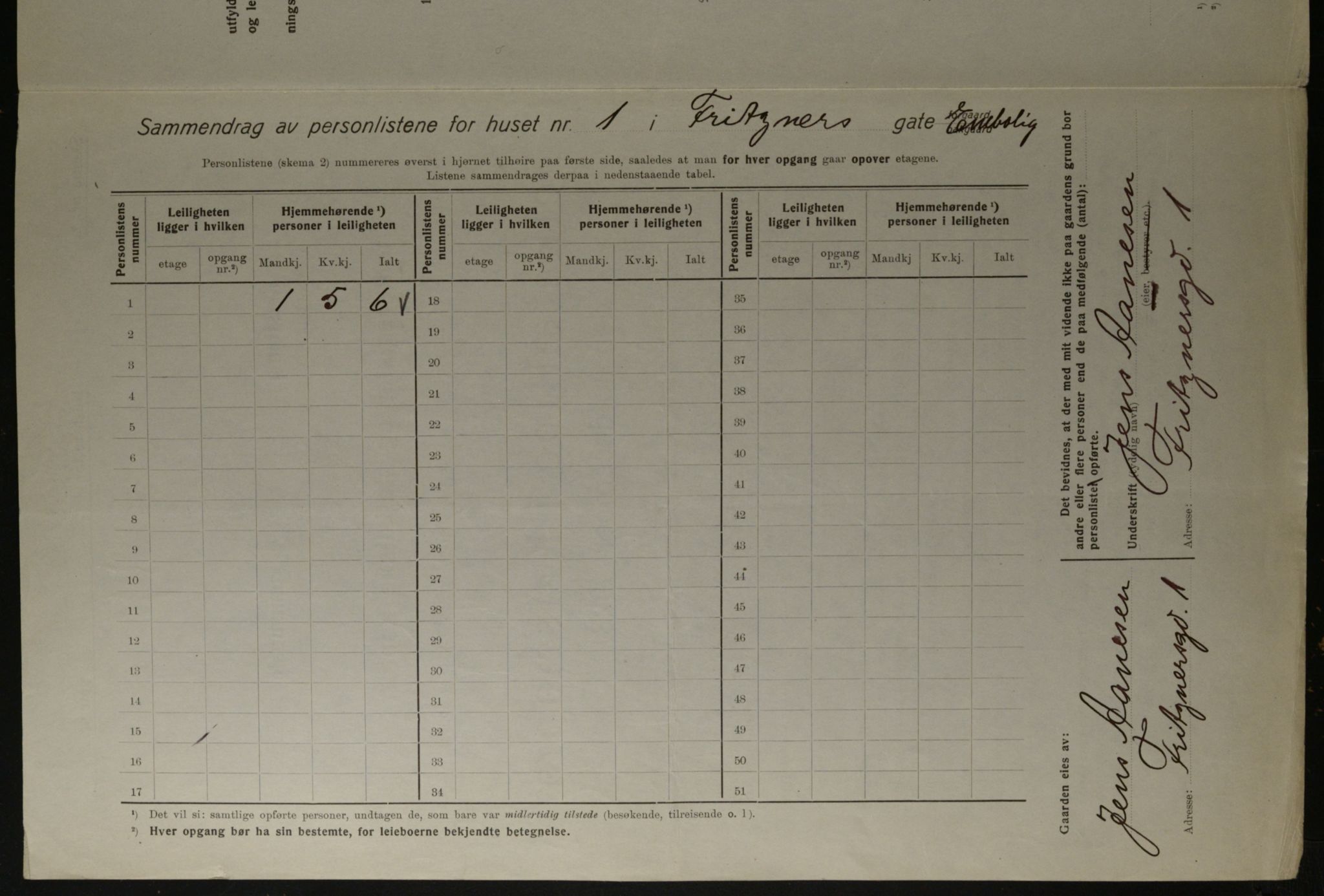 OBA, Municipal Census 1923 for Kristiania, 1923, p. 30459