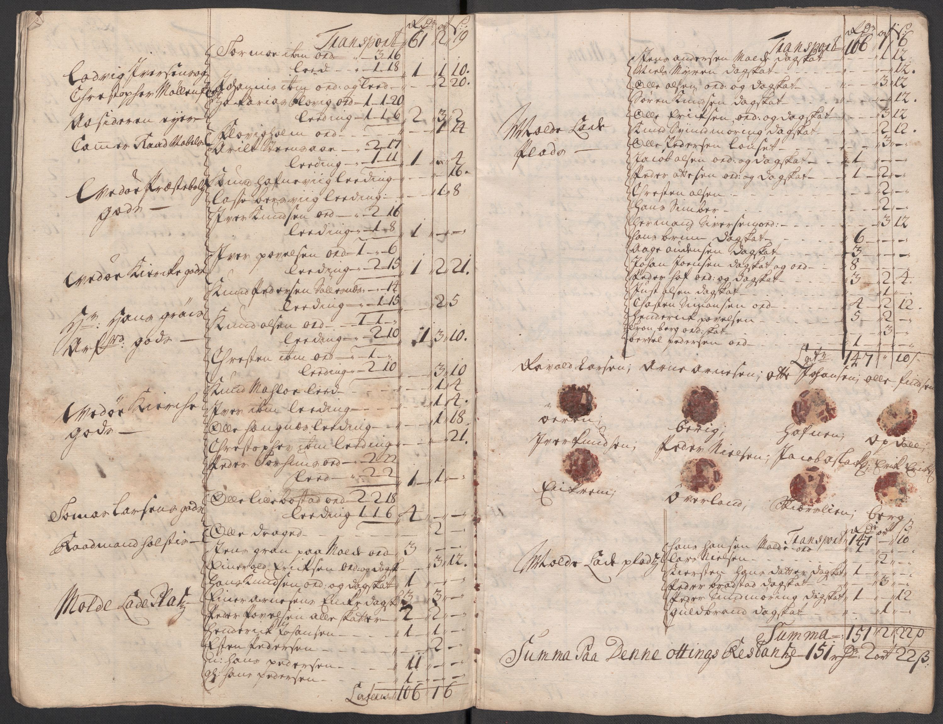 Rentekammeret inntil 1814, Reviderte regnskaper, Fogderegnskap, RA/EA-4092/R55/L3665: Fogderegnskap Romsdal, 1718, p. 218