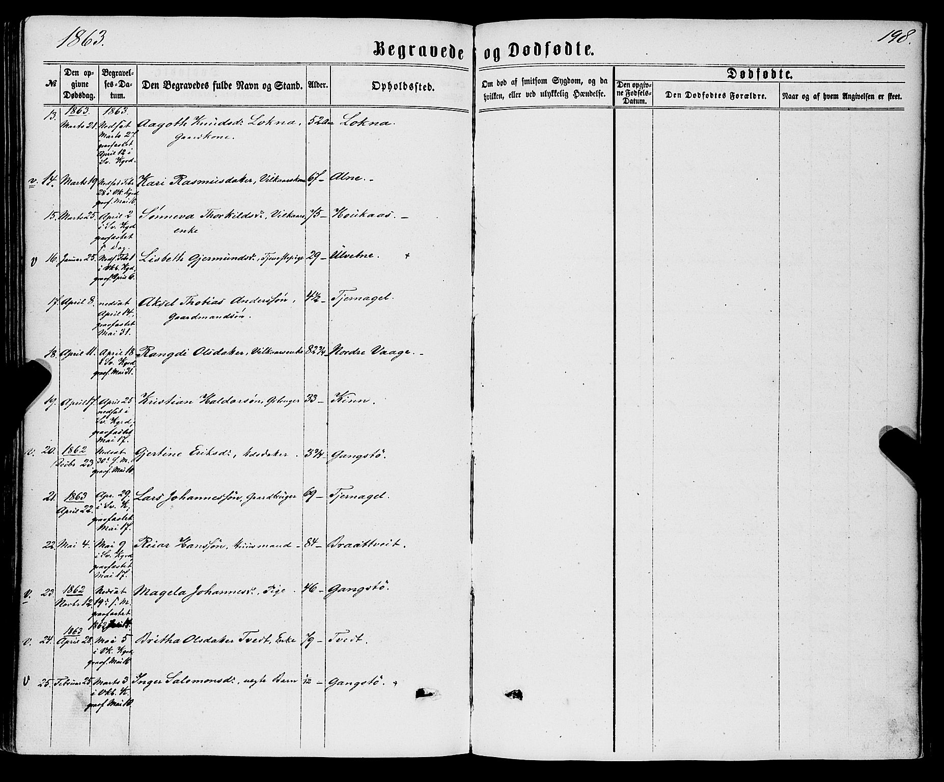 Sveio Sokneprestembete, AV/SAB-A-78501/H/Haa: Parish register (official) no. A 1, 1861-1877, p. 198