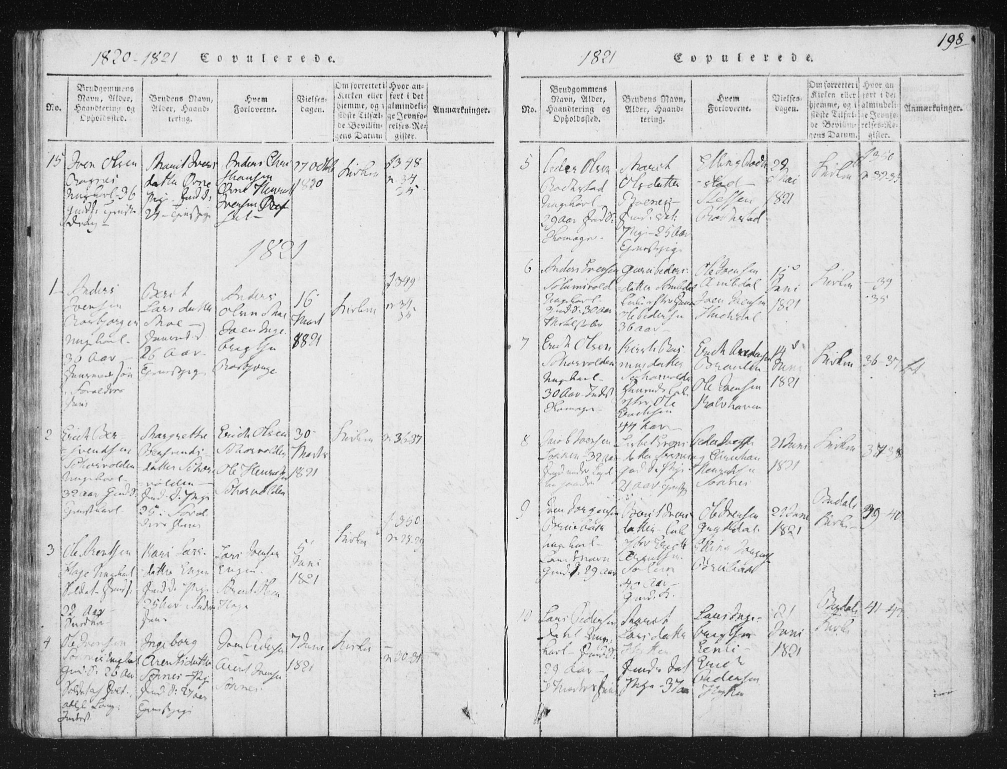 Ministerialprotokoller, klokkerbøker og fødselsregistre - Sør-Trøndelag, SAT/A-1456/687/L0996: Parish register (official) no. 687A04, 1816-1842, p. 198