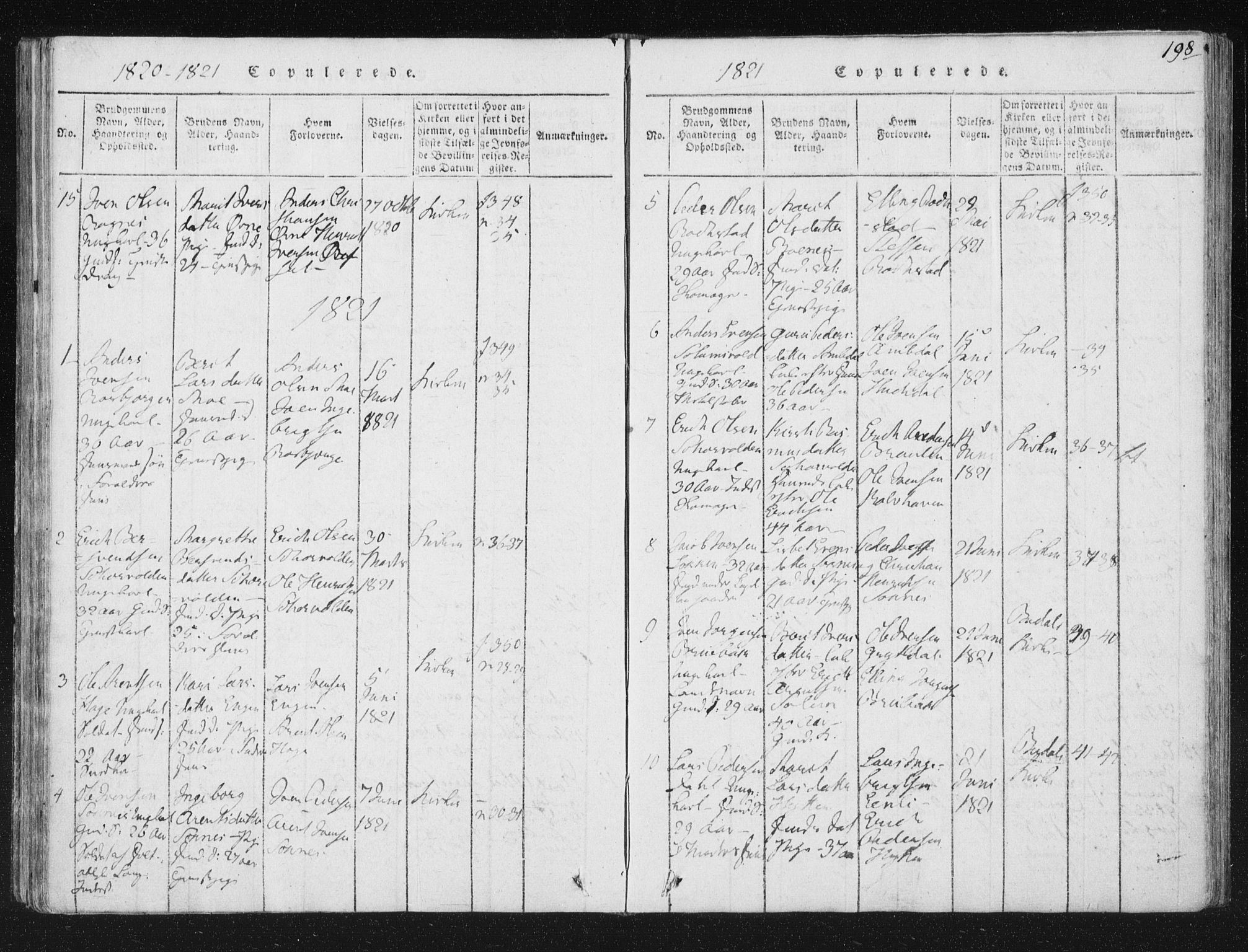 Ministerialprotokoller, klokkerbøker og fødselsregistre - Sør-Trøndelag, AV/SAT-A-1456/687/L0996: Parish register (official) no. 687A04, 1816-1842, p. 198