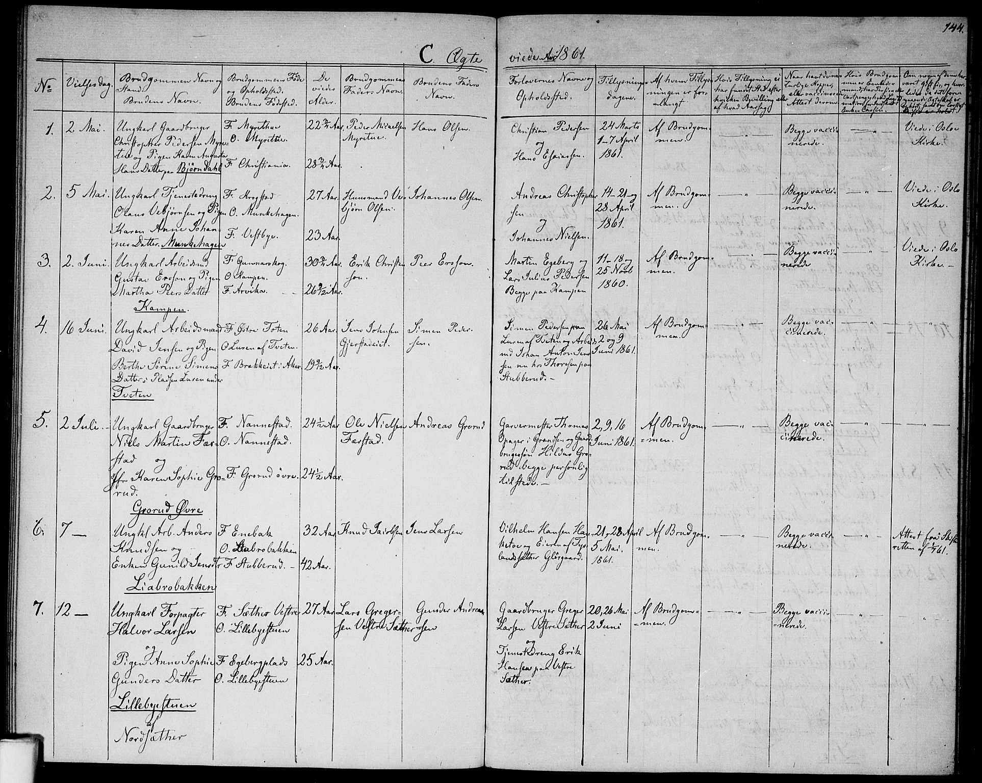 Østre Aker prestekontor Kirkebøker, AV/SAO-A-10840/G/Ga/L0001: Parish register (copy) no. I 1, 1861-1864, p. 144