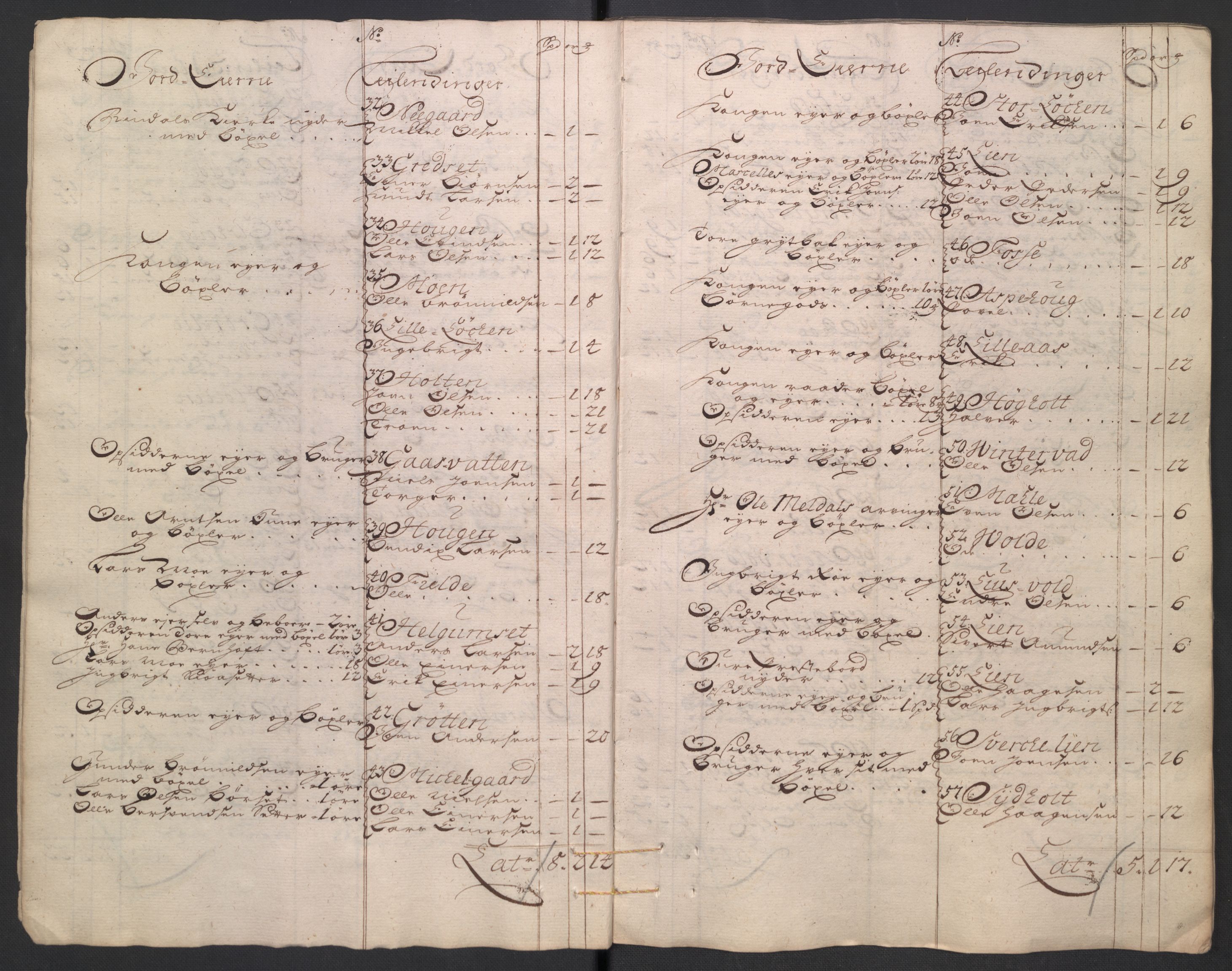 Rentekammeret inntil 1814, Reviderte regnskaper, Fogderegnskap, AV/RA-EA-4092/R56/L3755: Fogderegnskap Nordmøre, 1722, p. 28