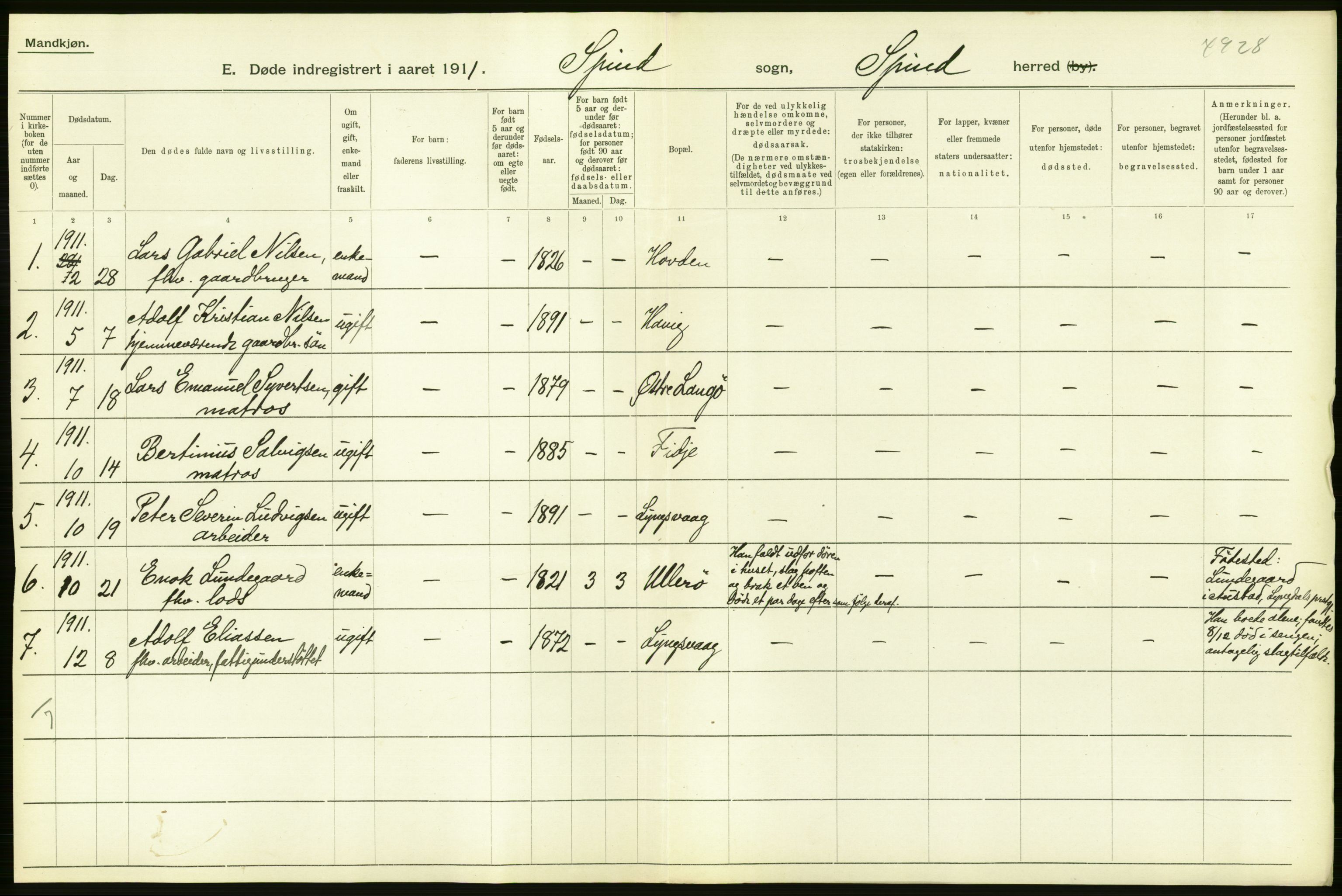 Statistisk sentralbyrå, Sosiodemografiske emner, Befolkning, AV/RA-S-2228/D/Df/Dfb/Dfba/L0024: Lister og Mandals amt:  Gifte, døde, dødfødte. Bygder og byer., 1911, p. 170