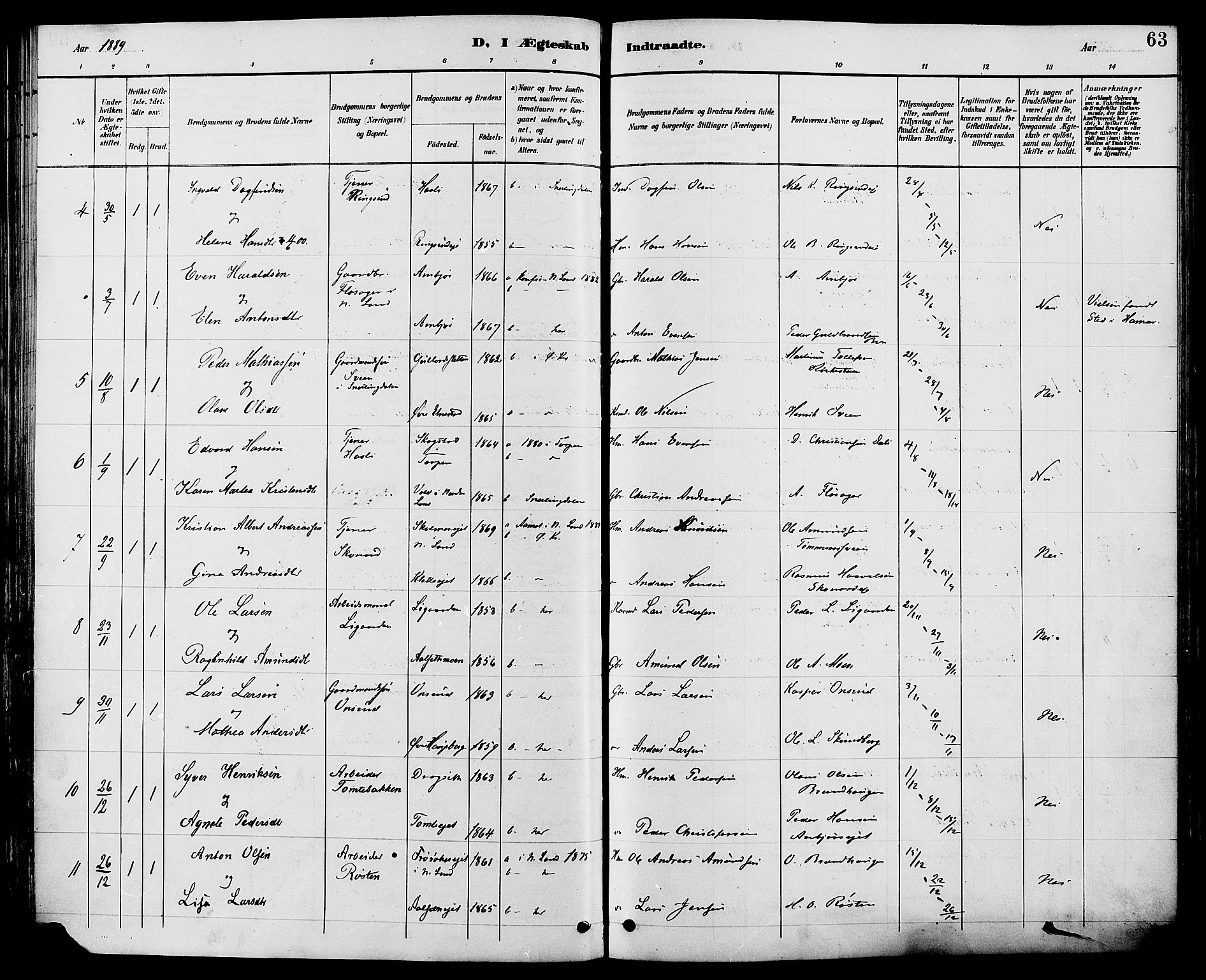 Biri prestekontor, SAH/PREST-096/H/Ha/Haa/L0007: Parish register (official) no. 7, 1887-1893, p. 63