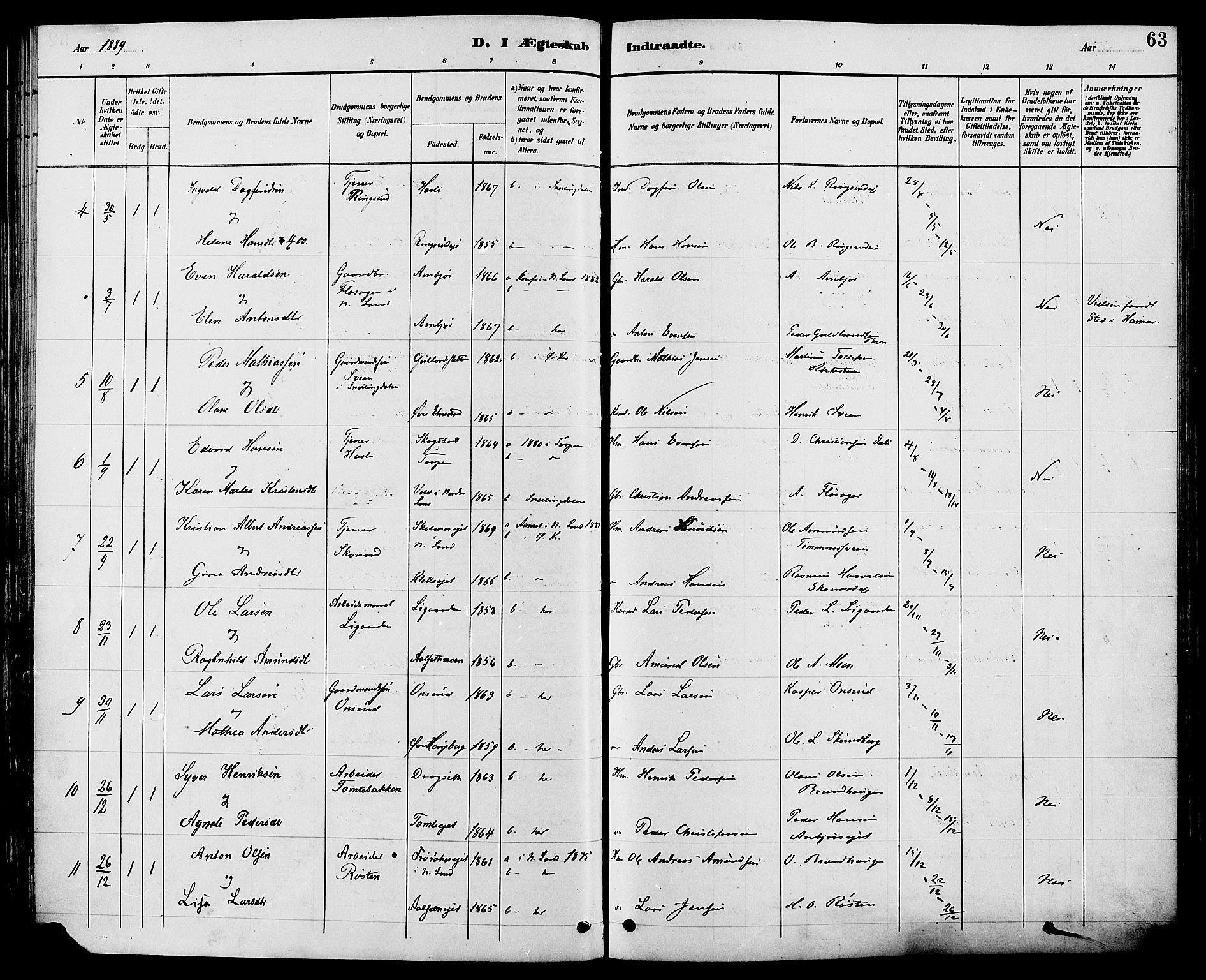 Biri prestekontor, AV/SAH-PREST-096/H/Ha/Haa/L0007: Parish register (official) no. 7, 1887-1893, p. 63