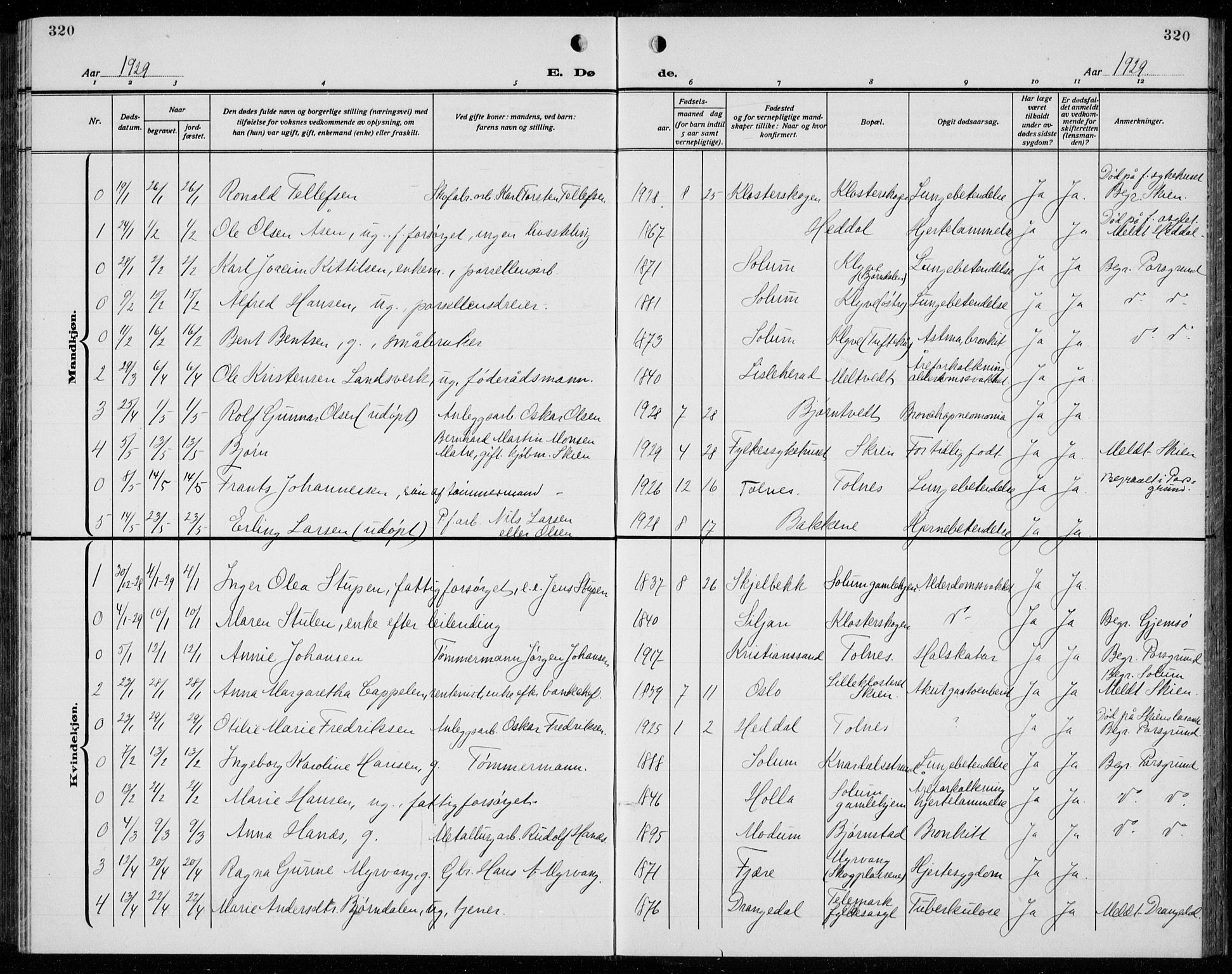 Solum kirkebøker, AV/SAKO-A-306/G/Ga/L0010: Parish register (copy) no. I 10, 1921-1937, p. 320