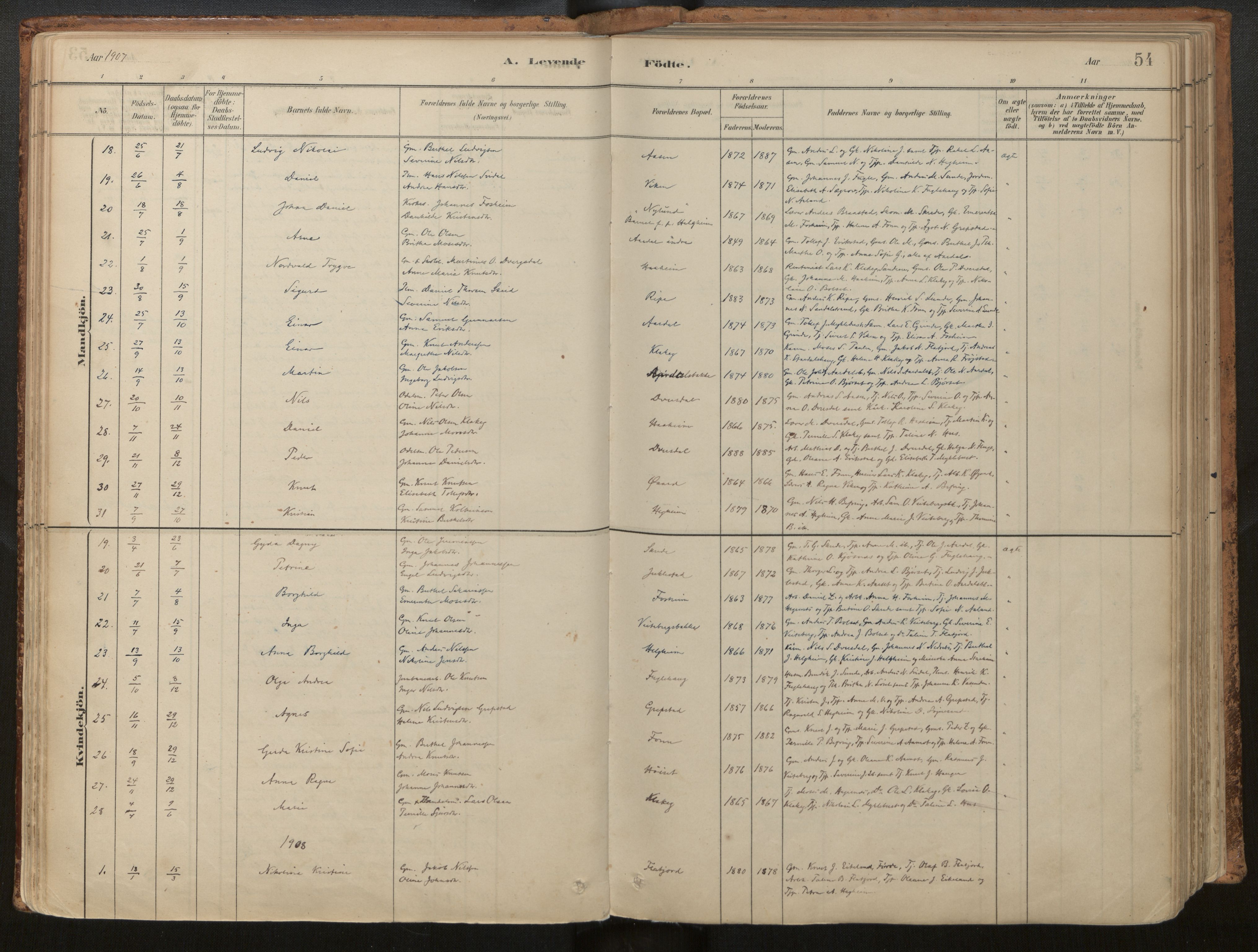 Jølster sokneprestembete, AV/SAB-A-80701/H/Haa/Haac/L0001: Parish register (official) no. C 1, 1882-1928, p. 54