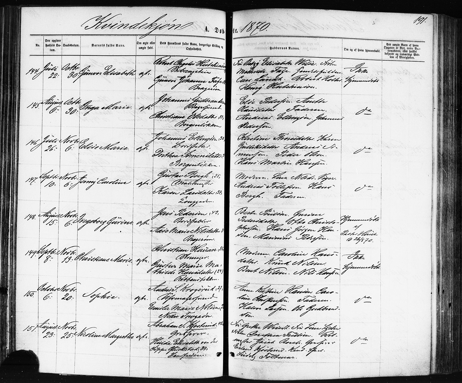 Bragernes kirkebøker, AV/SAKO-A-6/F/Fb/L0004: Parish register (official) no. II 4, 1869-1875, p. 191